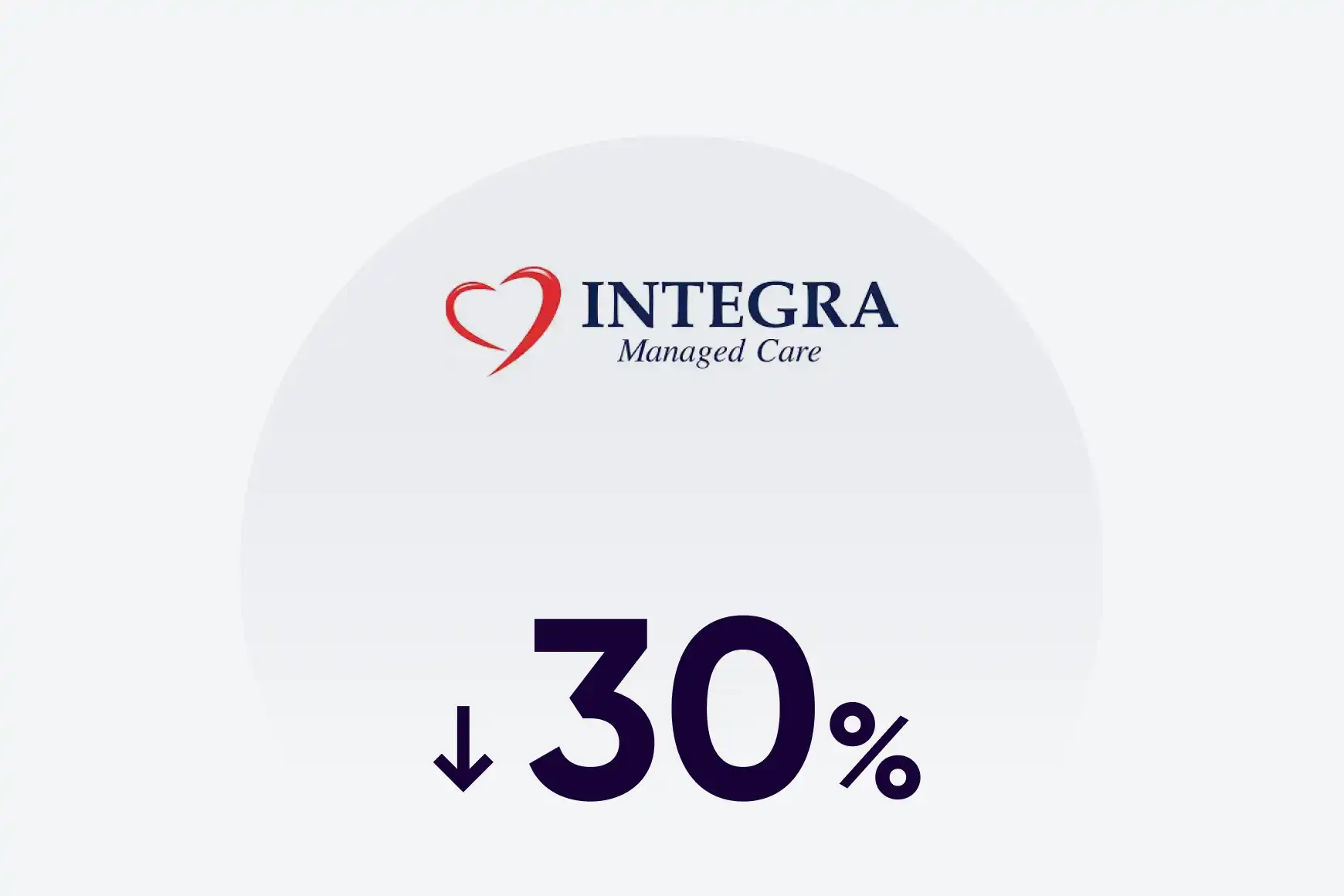 30 second AHT reduction