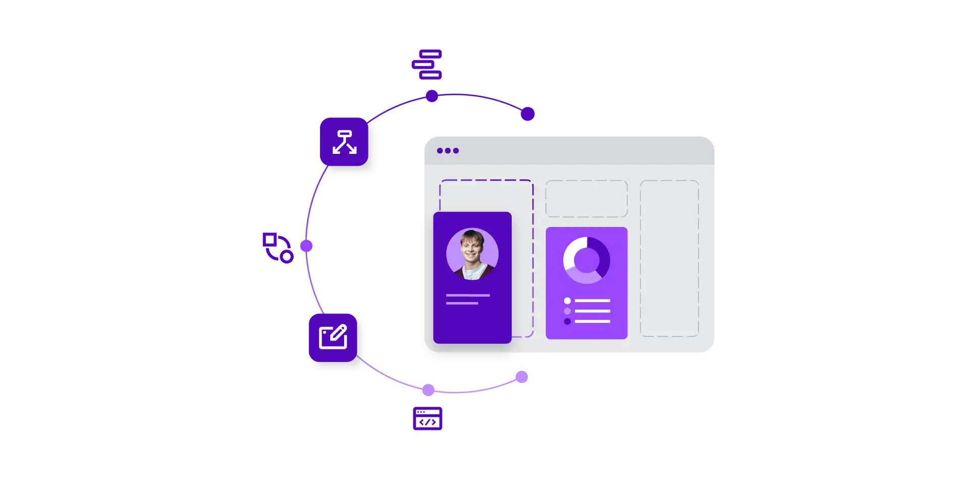 Talkdesk Builder