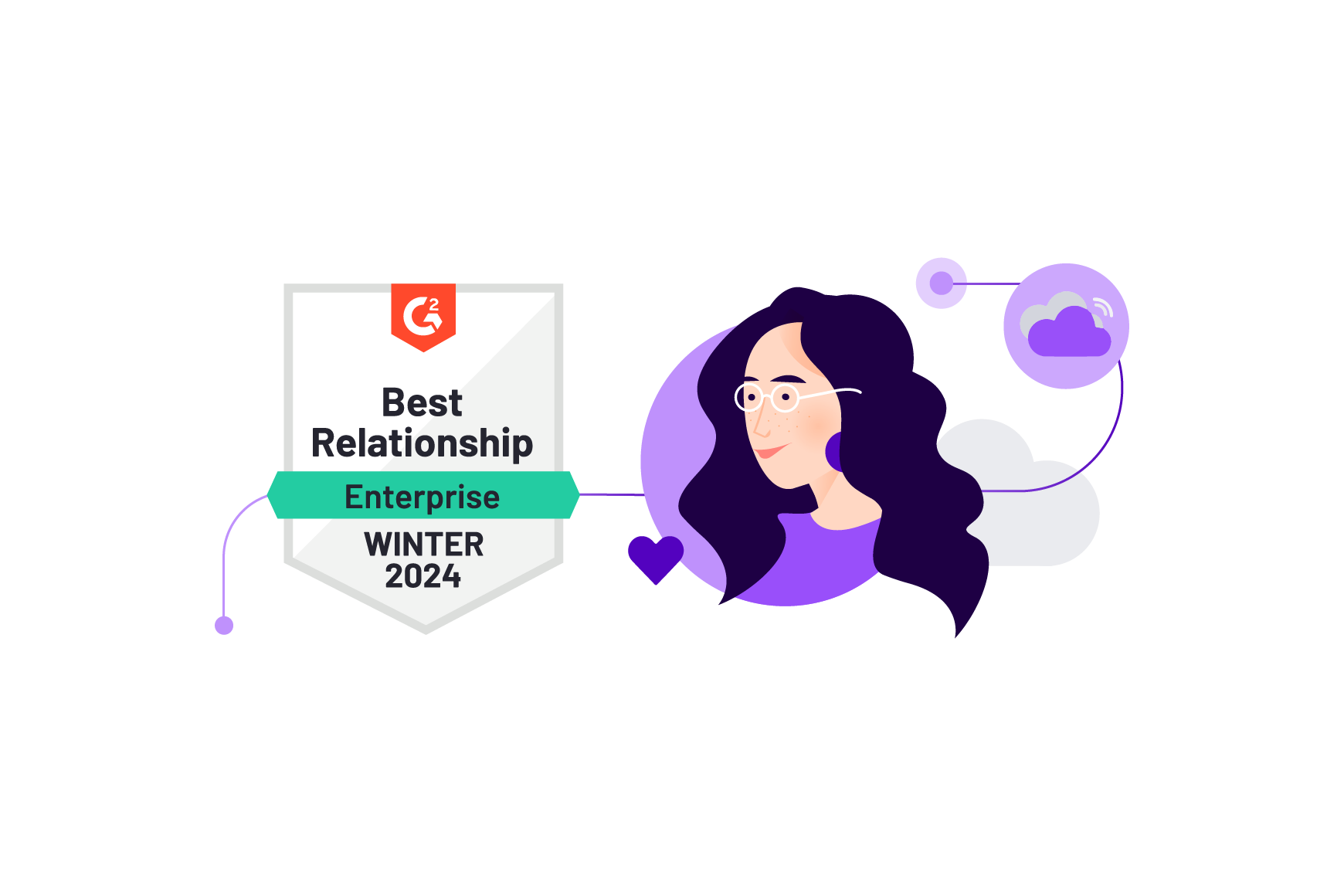 Talkdesk ranks as the leader in G2’s Winter 2024 Enterprise Relationship