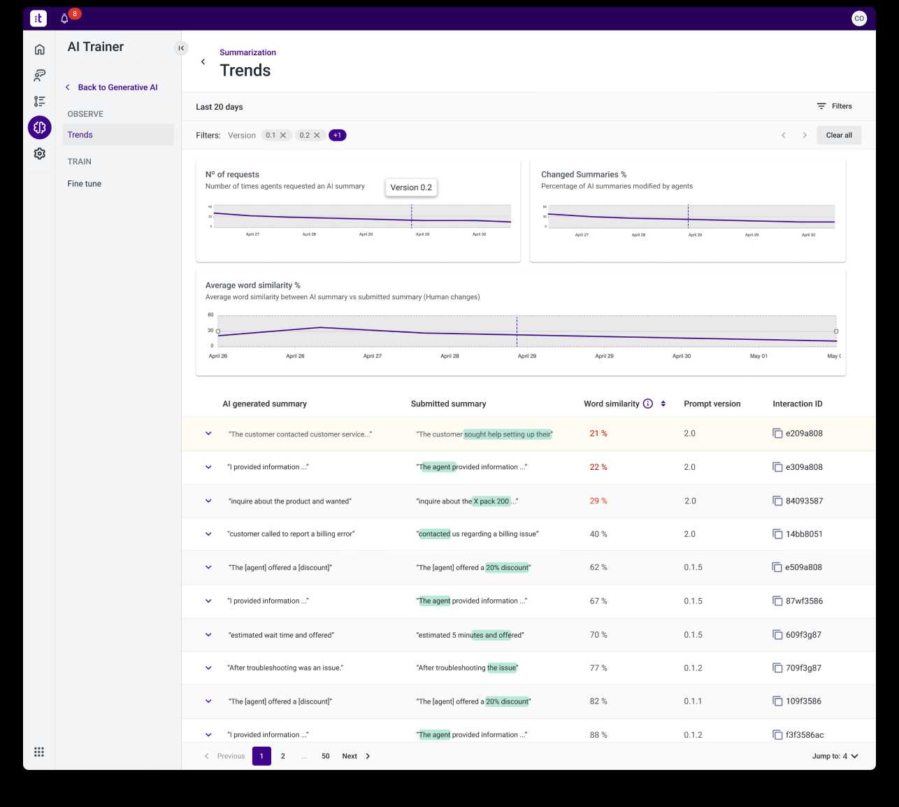 Observability Trends Trainer