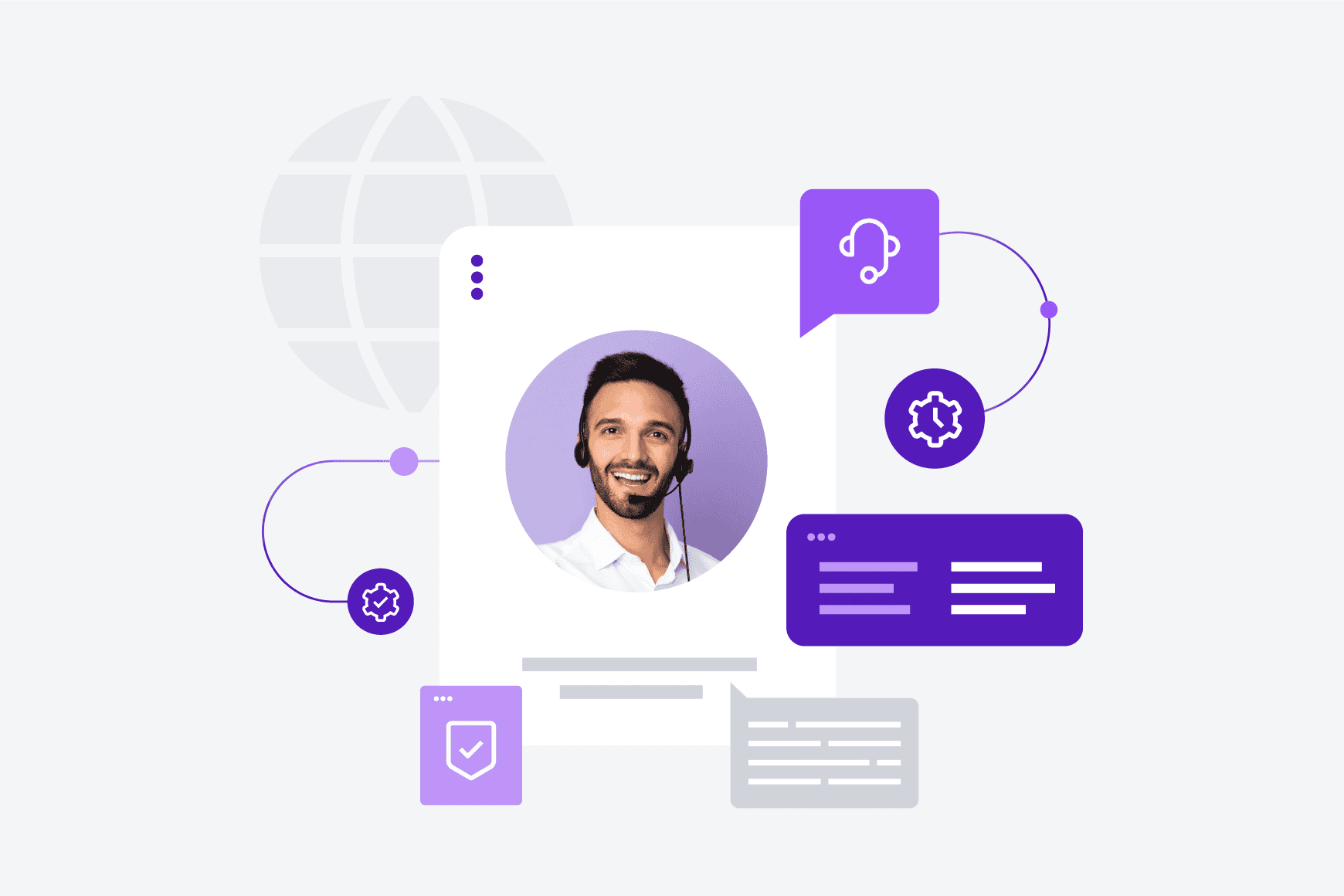 The Talkdesk Customer Experience Maturity Model