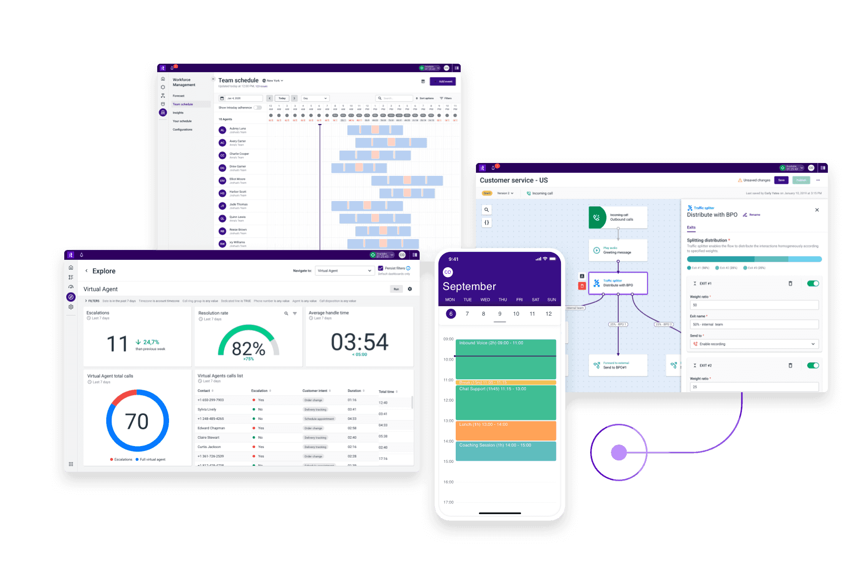 Business Agility Demand Talkdesk Products