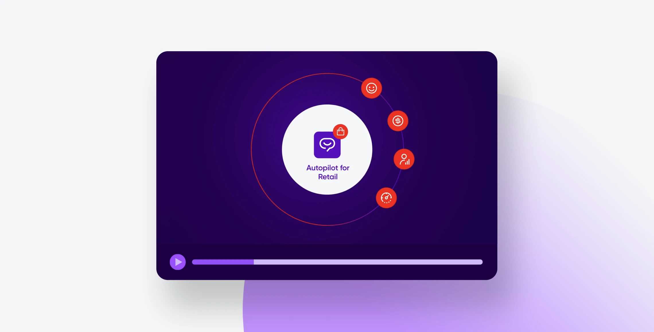 Autopilot Retail Video