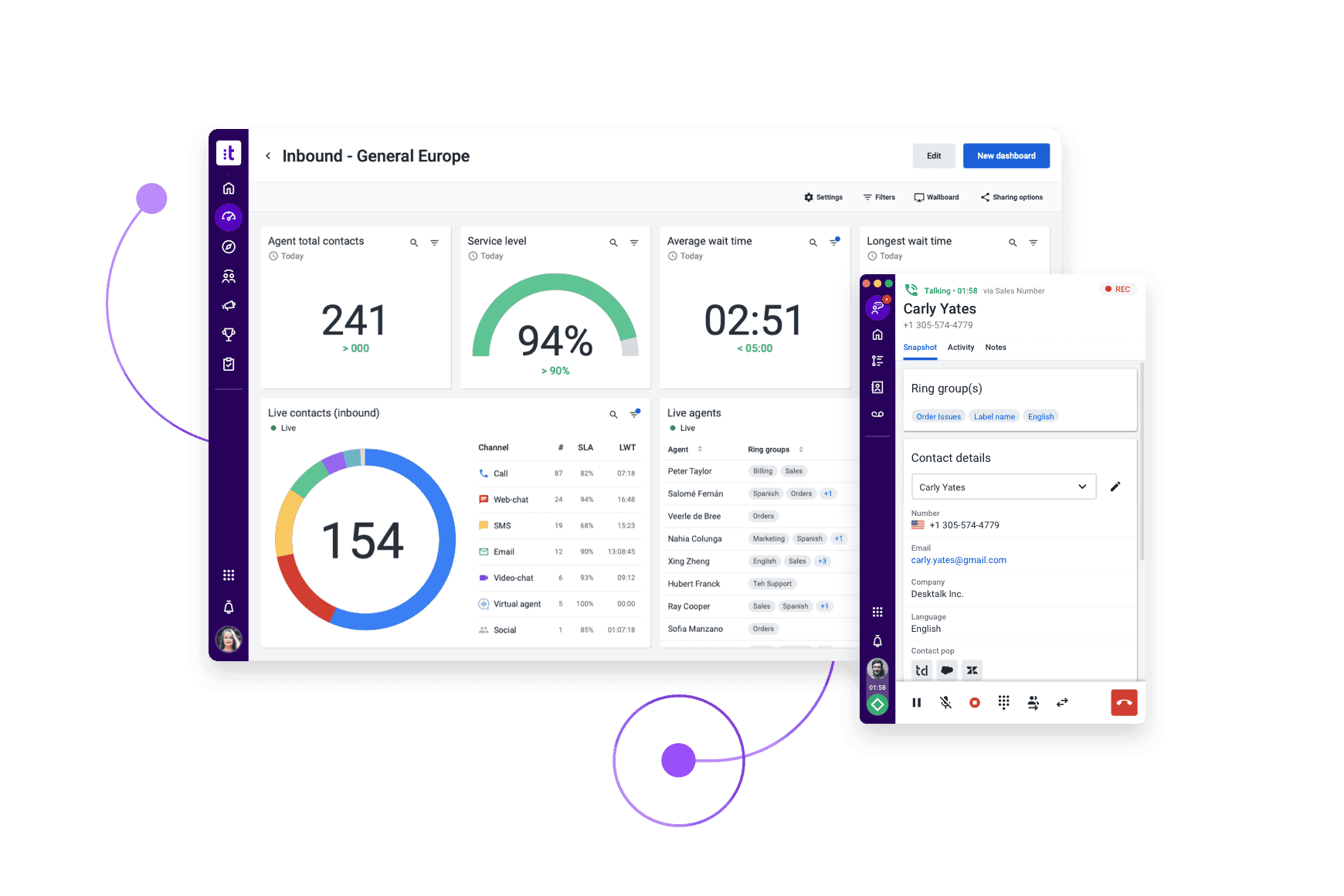 Build a better employee experience with Talkdesk Workforce Engagement Management