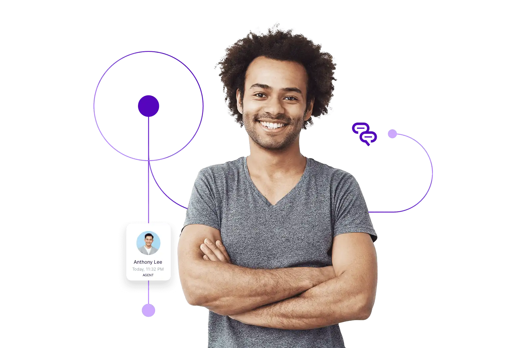 Develop your customer service strategy.