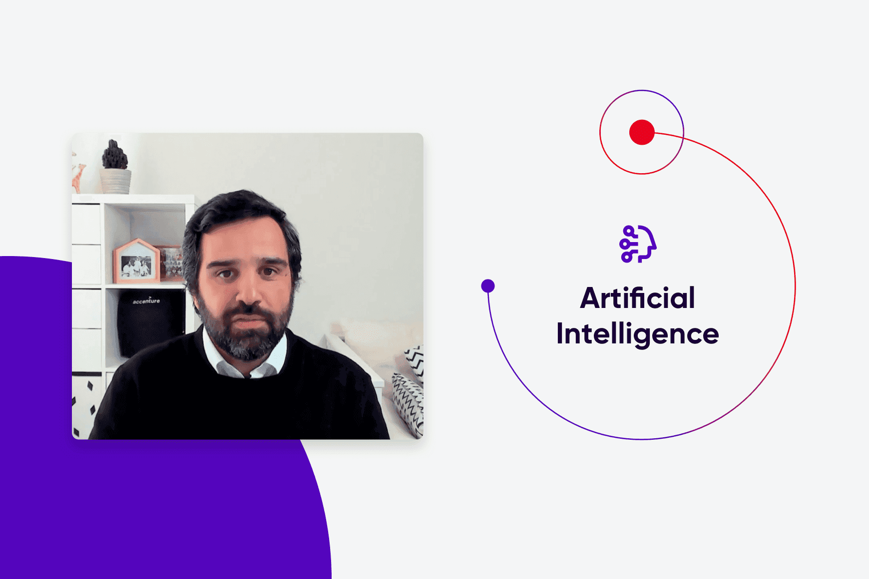 Future of AI.