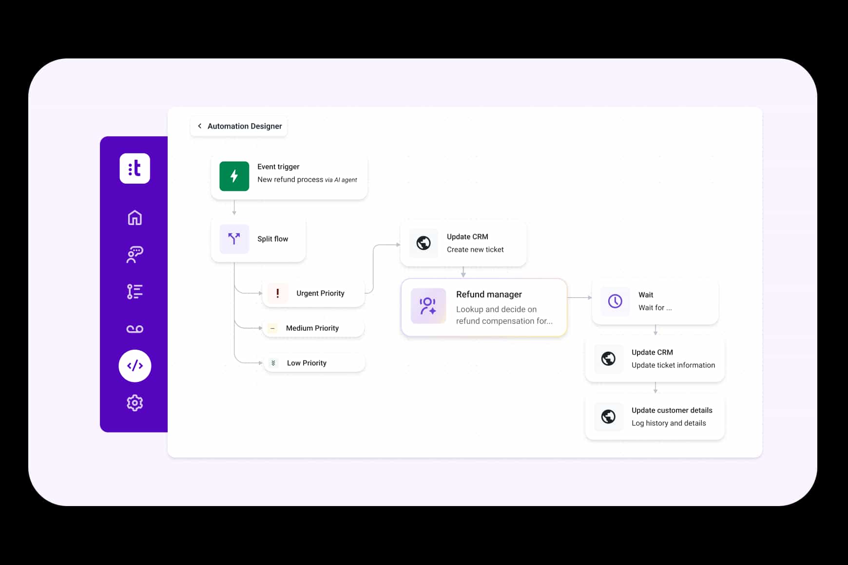 Automation Flow Assets 01