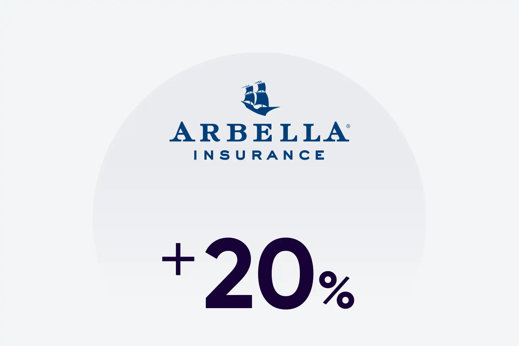 Improvement in service levels.