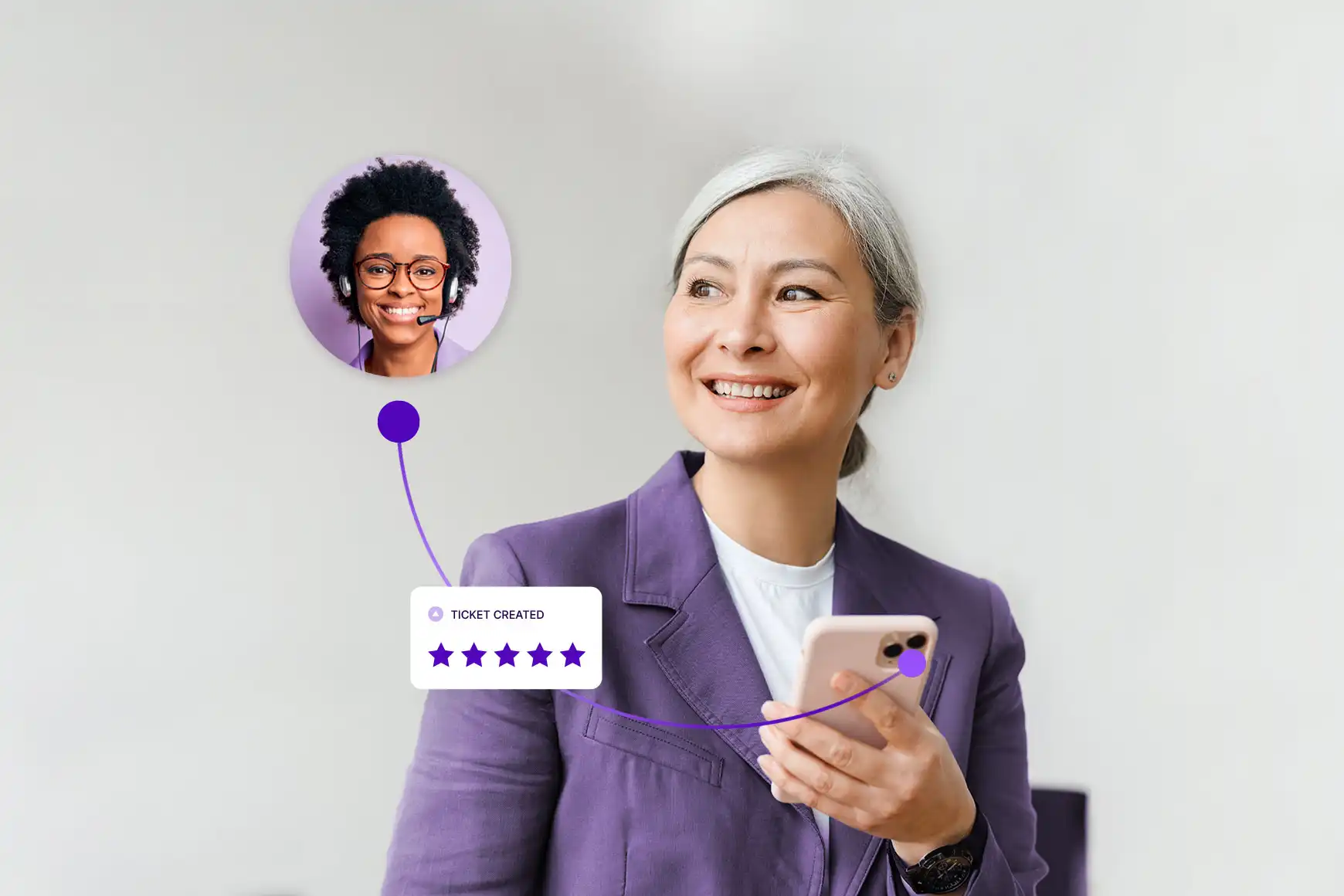 What is a ticketing system and how does it improve your business?