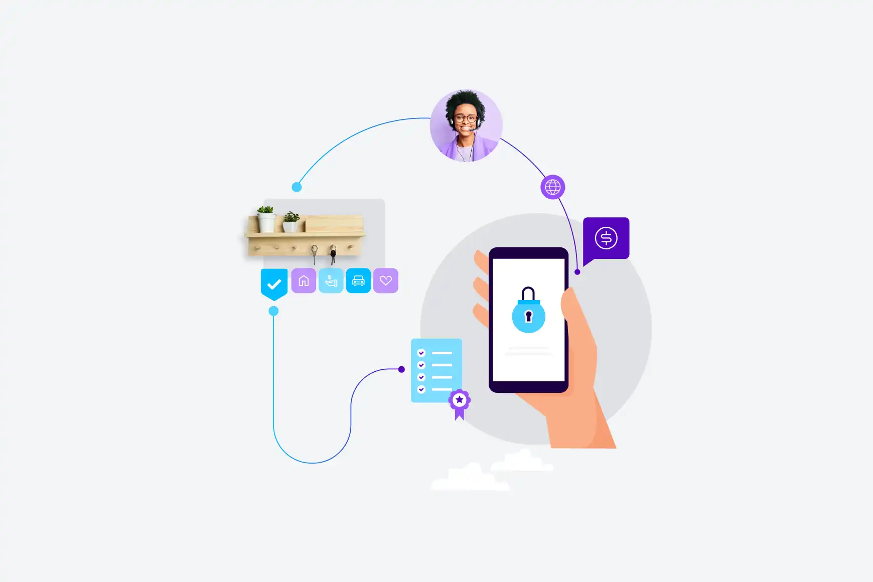 Empowering the policyholder experience through the cloud