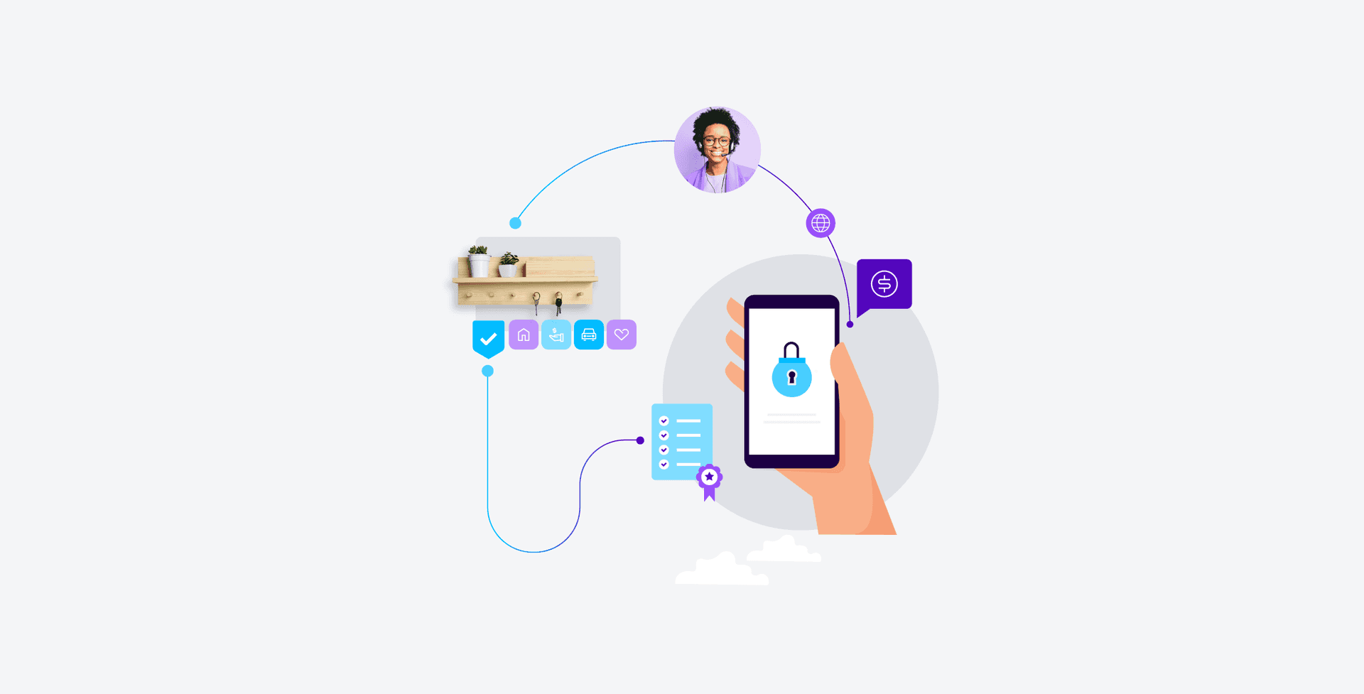 Empowering The Policyholder Experience Through The Cloud