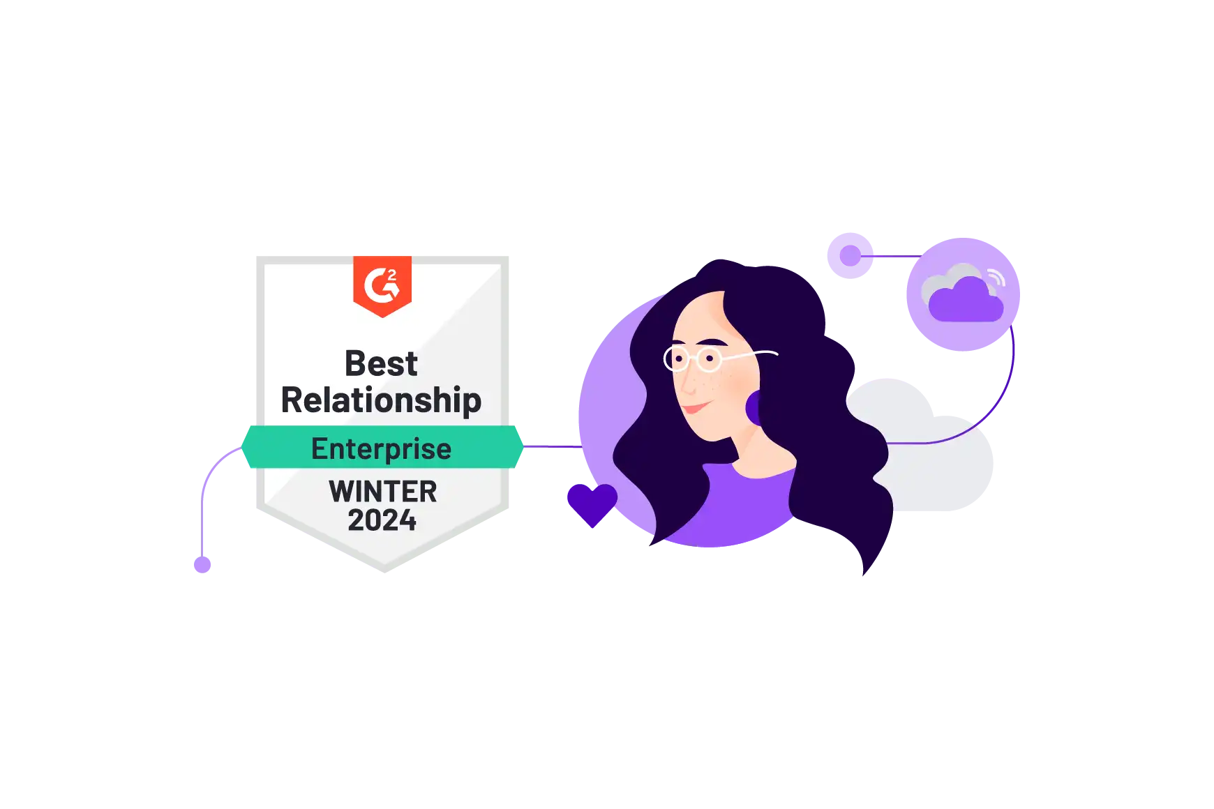Talkdesk ranks as the leader in G2’s Winter 2024 Enterprise Relationship Index, providing a better customer experience for all.