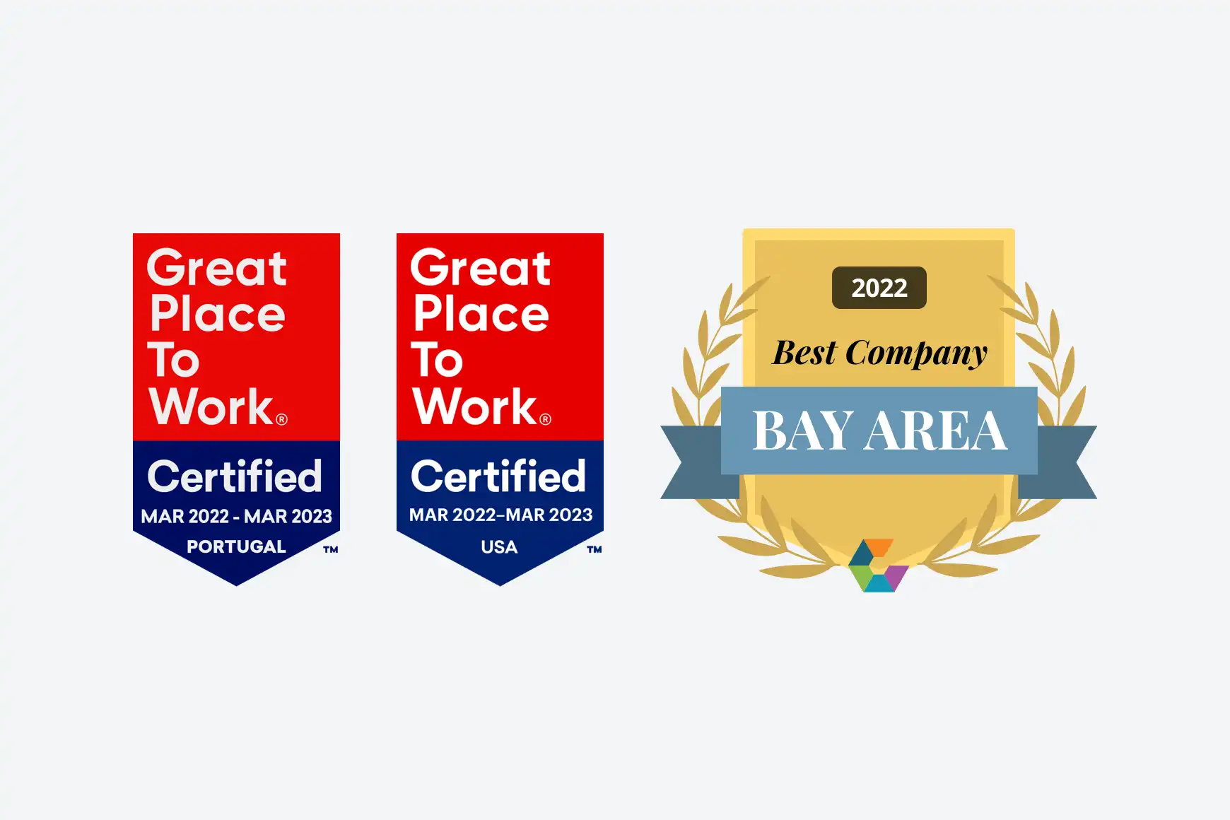 We support and empower our teams to do the best work of their careers. Our employees love what they do.