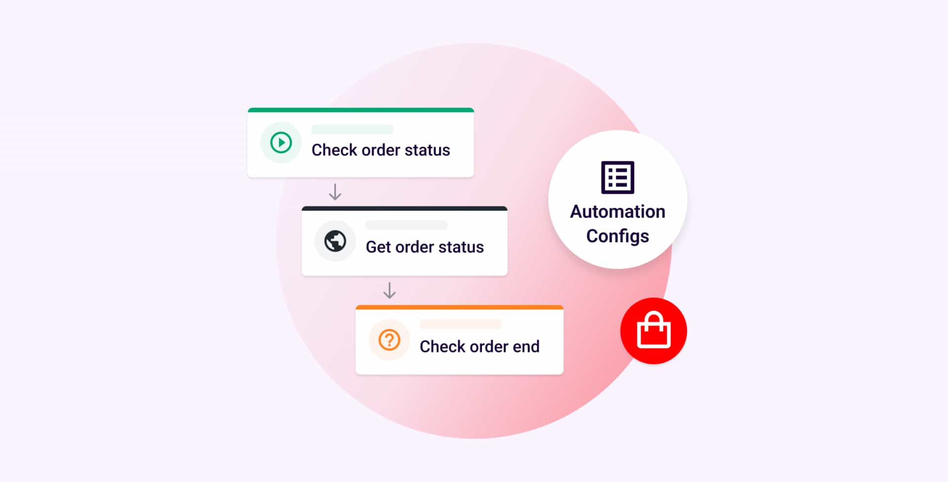 Hero Webinar Q4 Retail 25