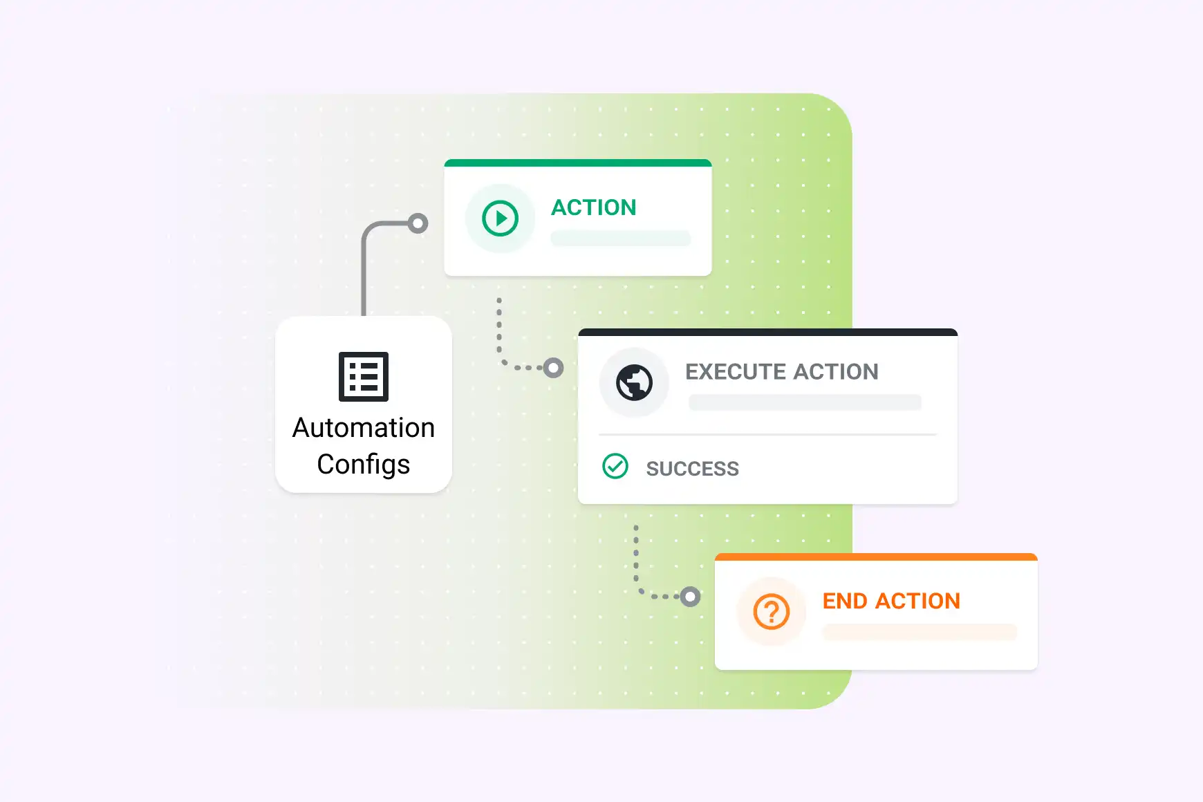 Reinventing CX for concierge, travel, and hospitality services