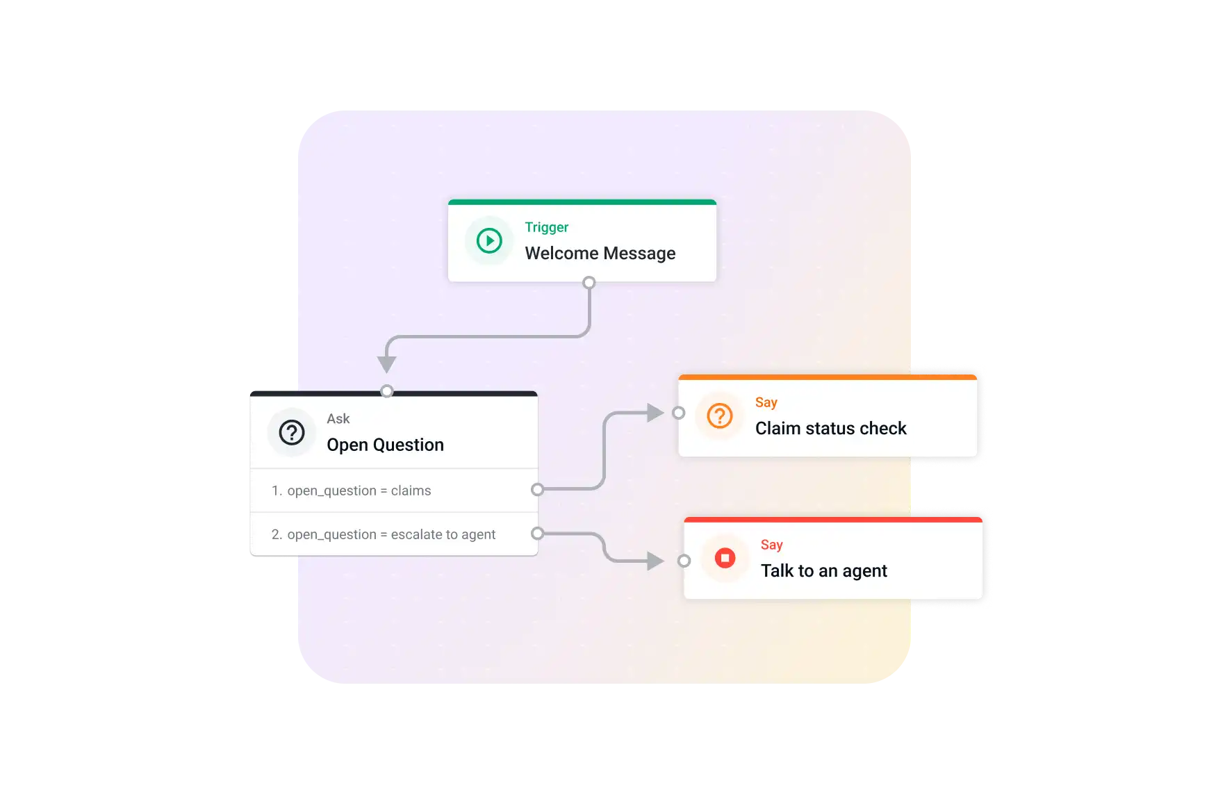Hls Payers Panel V3 004