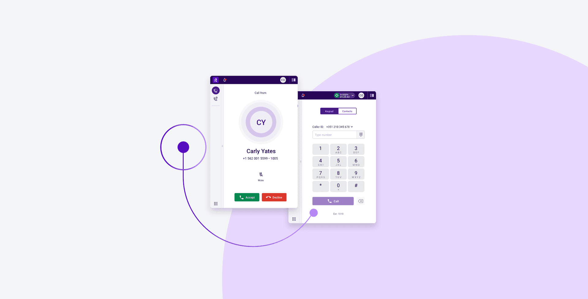 Improve Cx Via Employee Collaboration