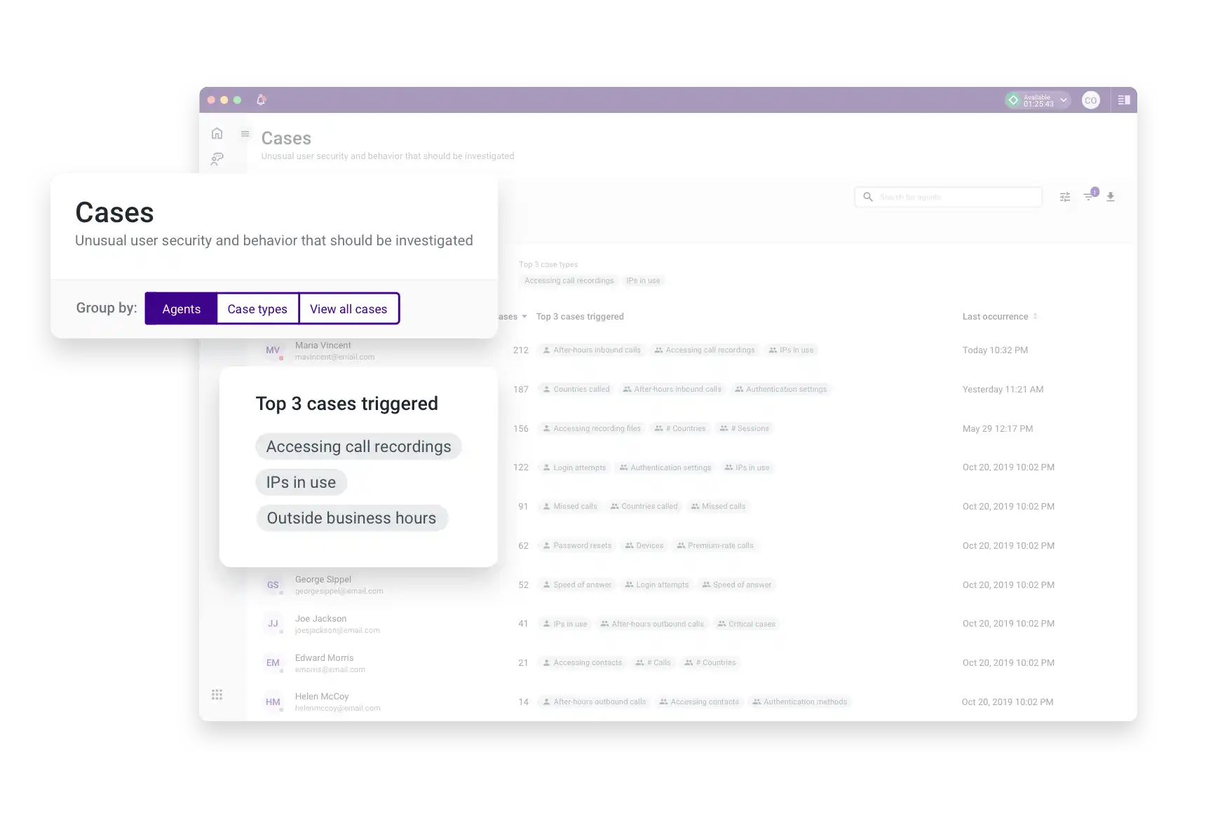 Inconsistent Behavior Monitoring