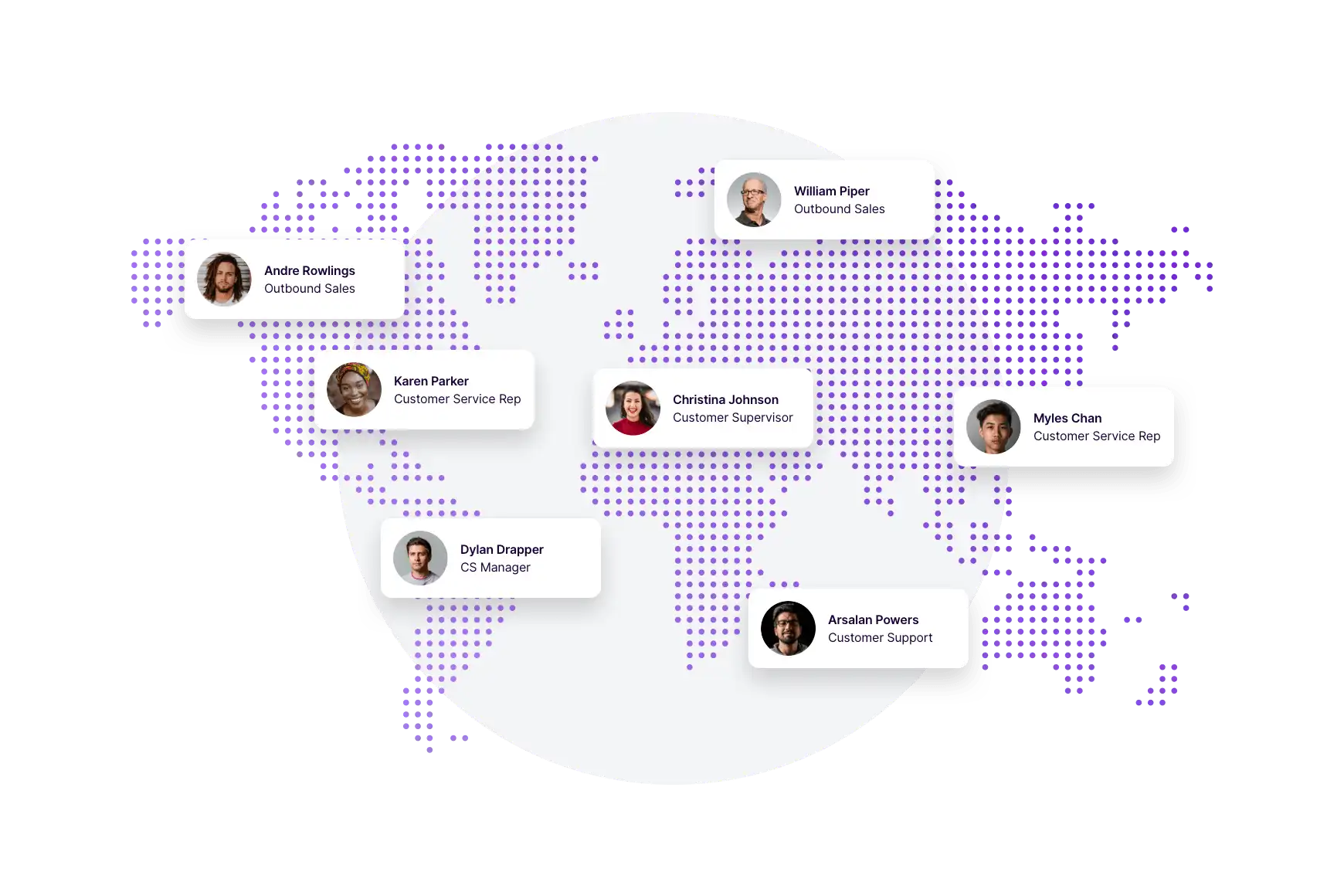 Partner Success Map