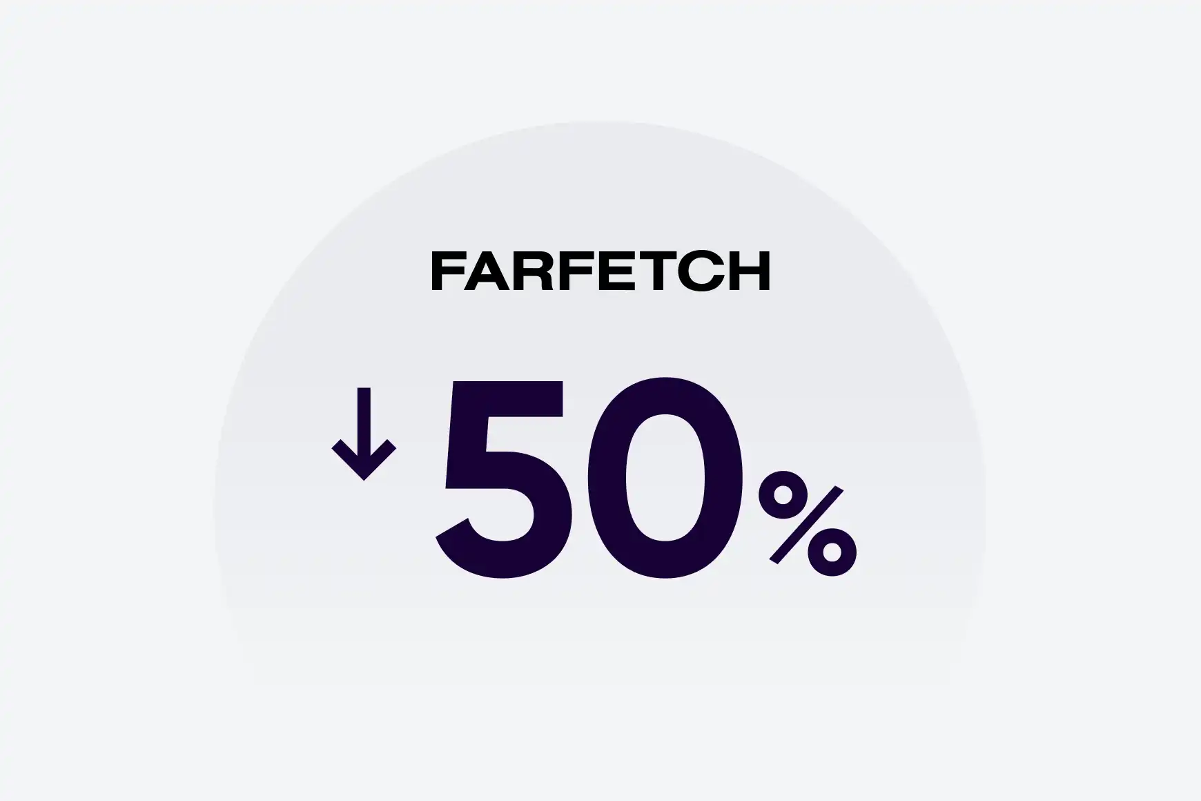 Farfetch cut resolution times in half for customers across the globe with a contact center solution that scales as they grow.