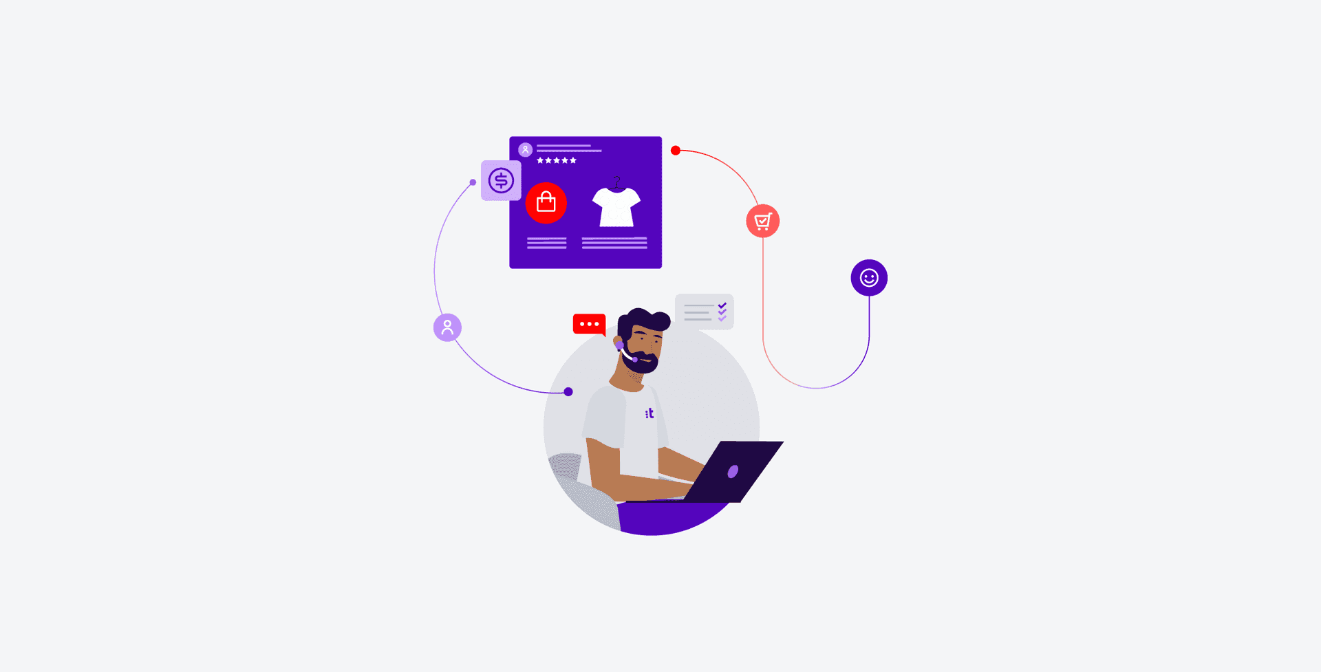 Retail Customer Service In 2022