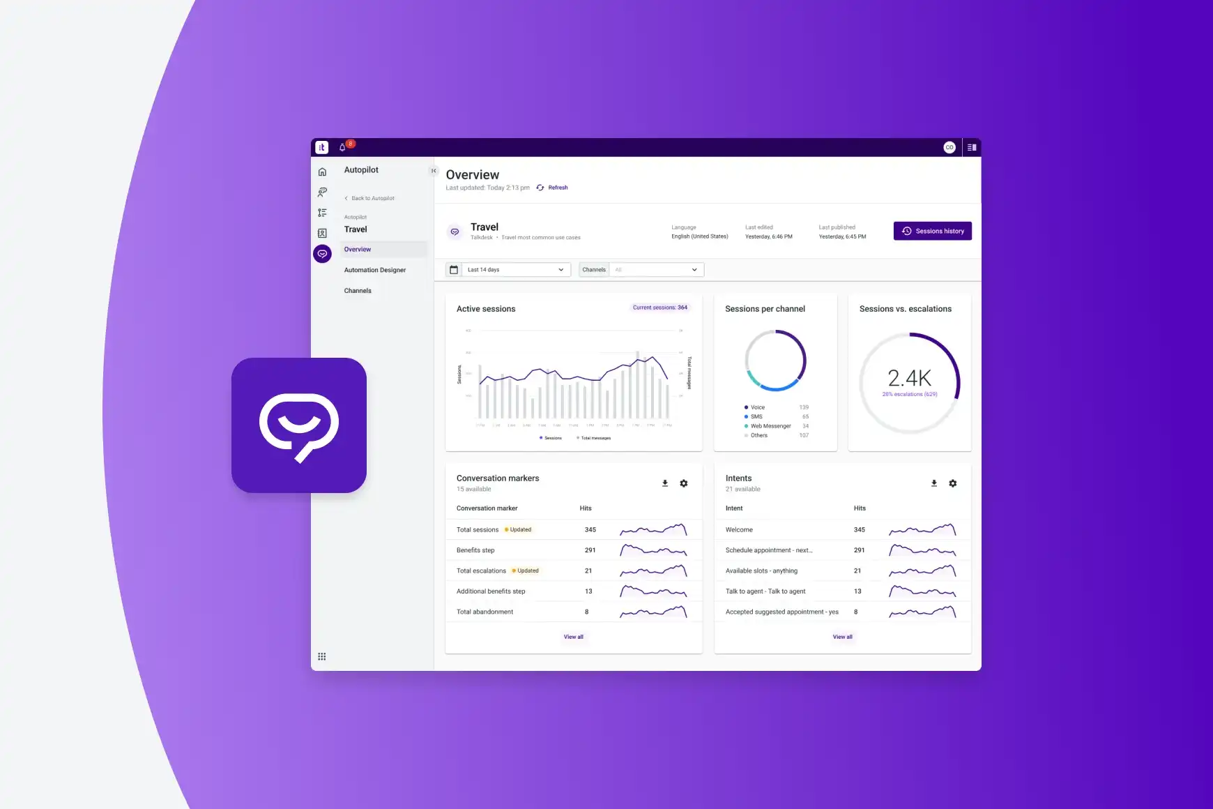 Unleash the Power of AI: Transform Your Customer Journey with Talkdesk