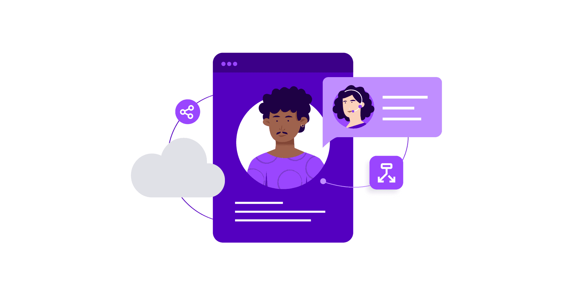 What Is An Ivr Benefits Using In Your Call Center