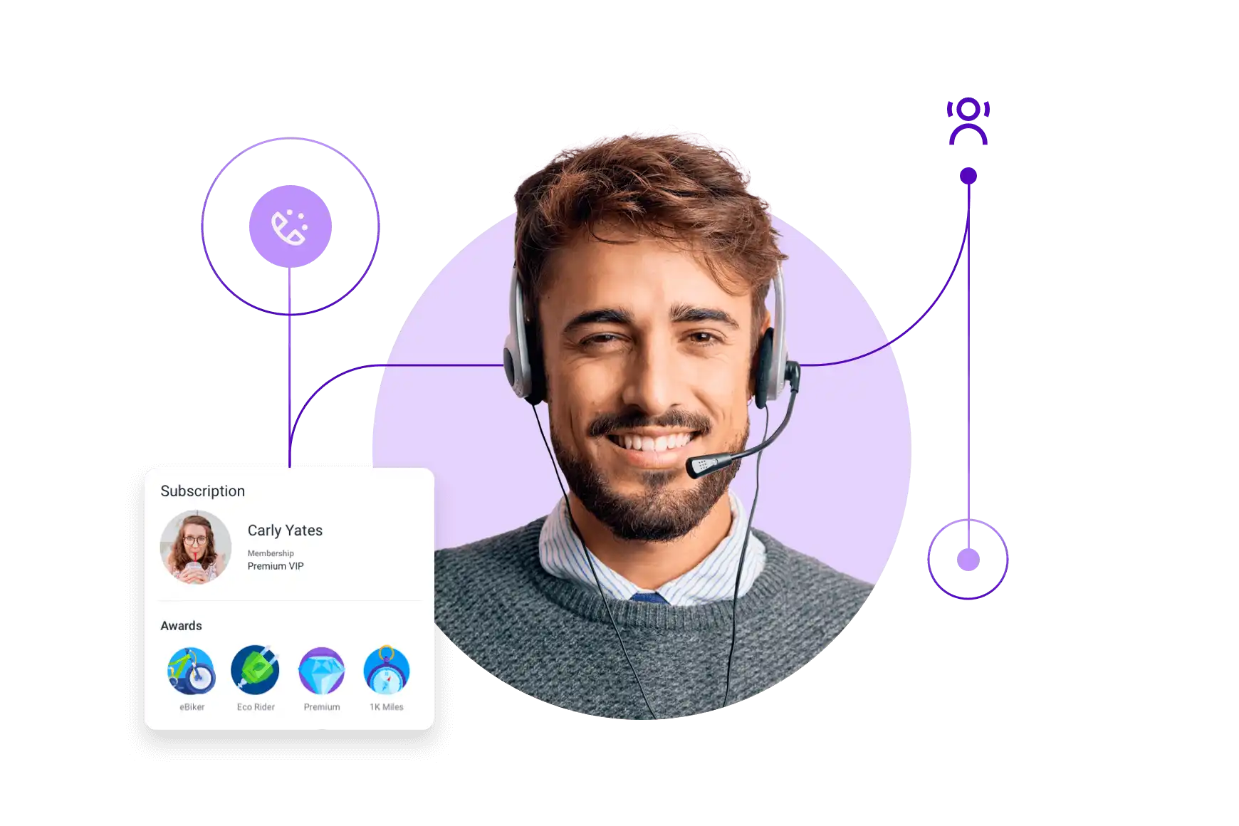 See Talkdesk in action to understand how we help companies like yours make customer experience a competitive advantage.