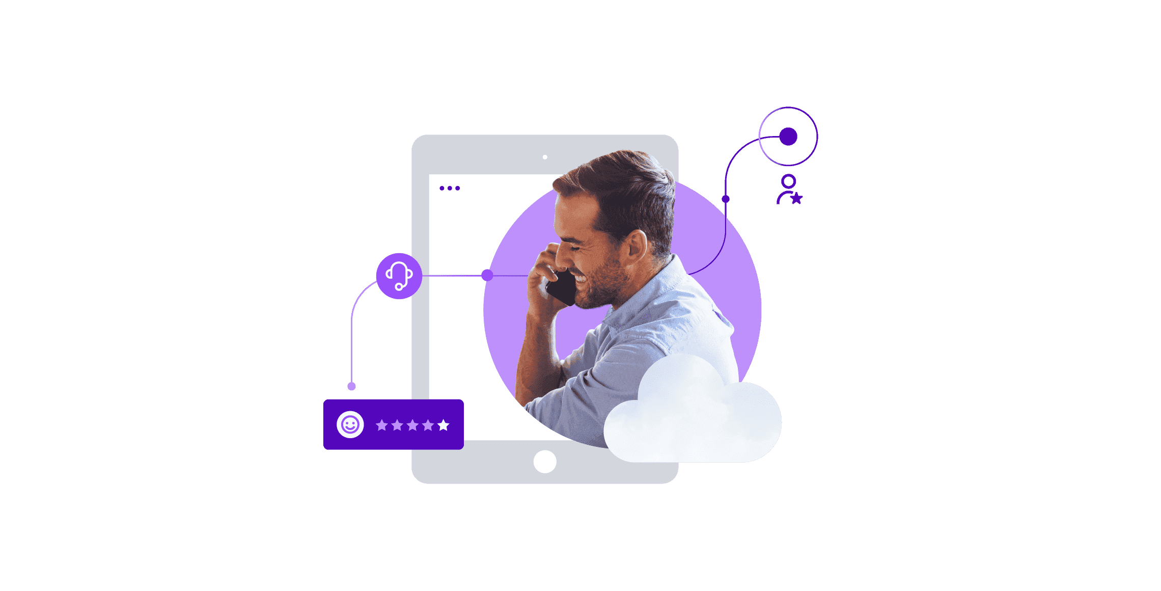 Talkdesk For Sales