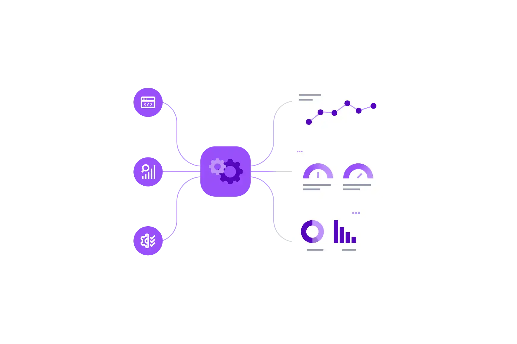 Sell Apps Through Complete Cx Marketplace Api