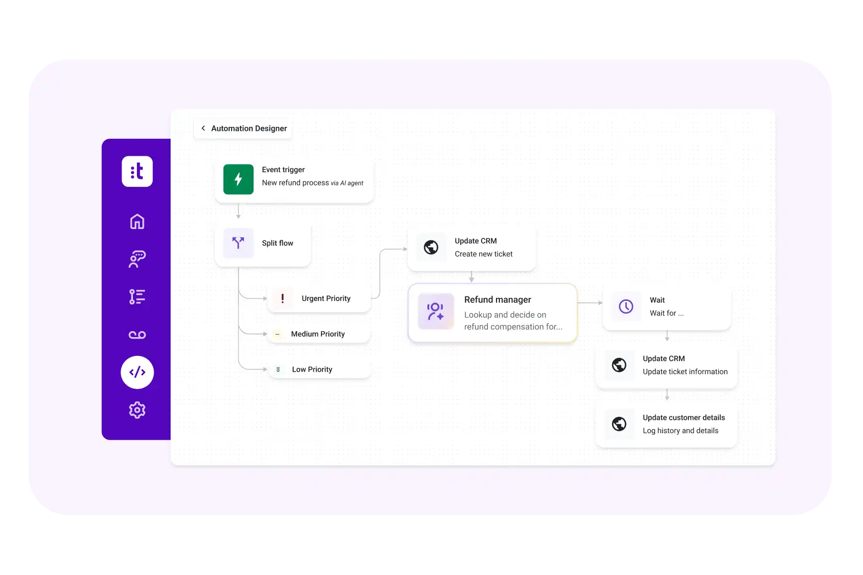 Automation Flow Assets 01