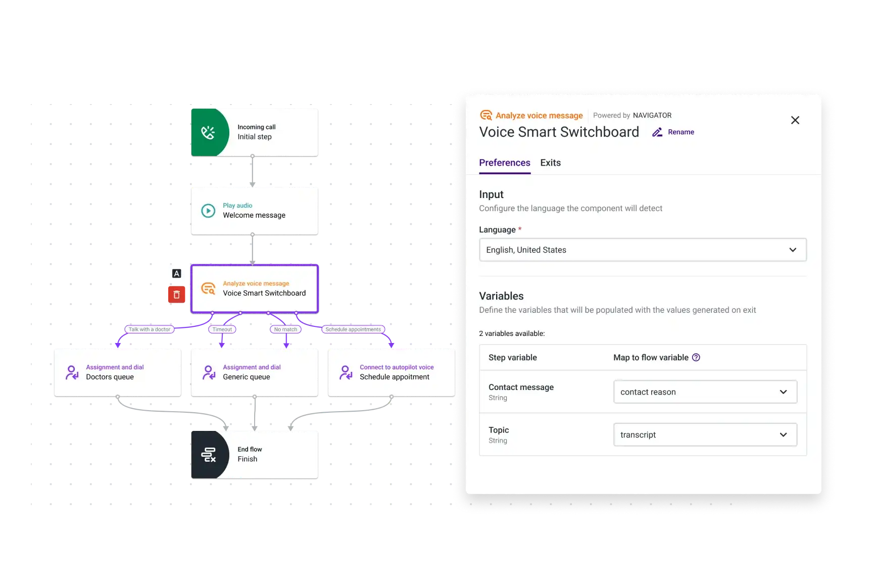 Customer Journey Navigator Voice Smart