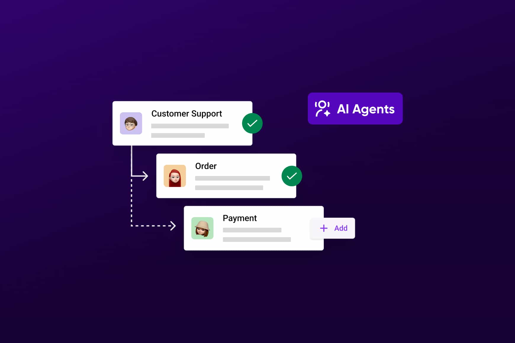 Presentamos Customer Experience Automation (CXA): cómo los agentes IA se están haciendo cargo de la CX—y eso es algo bueno