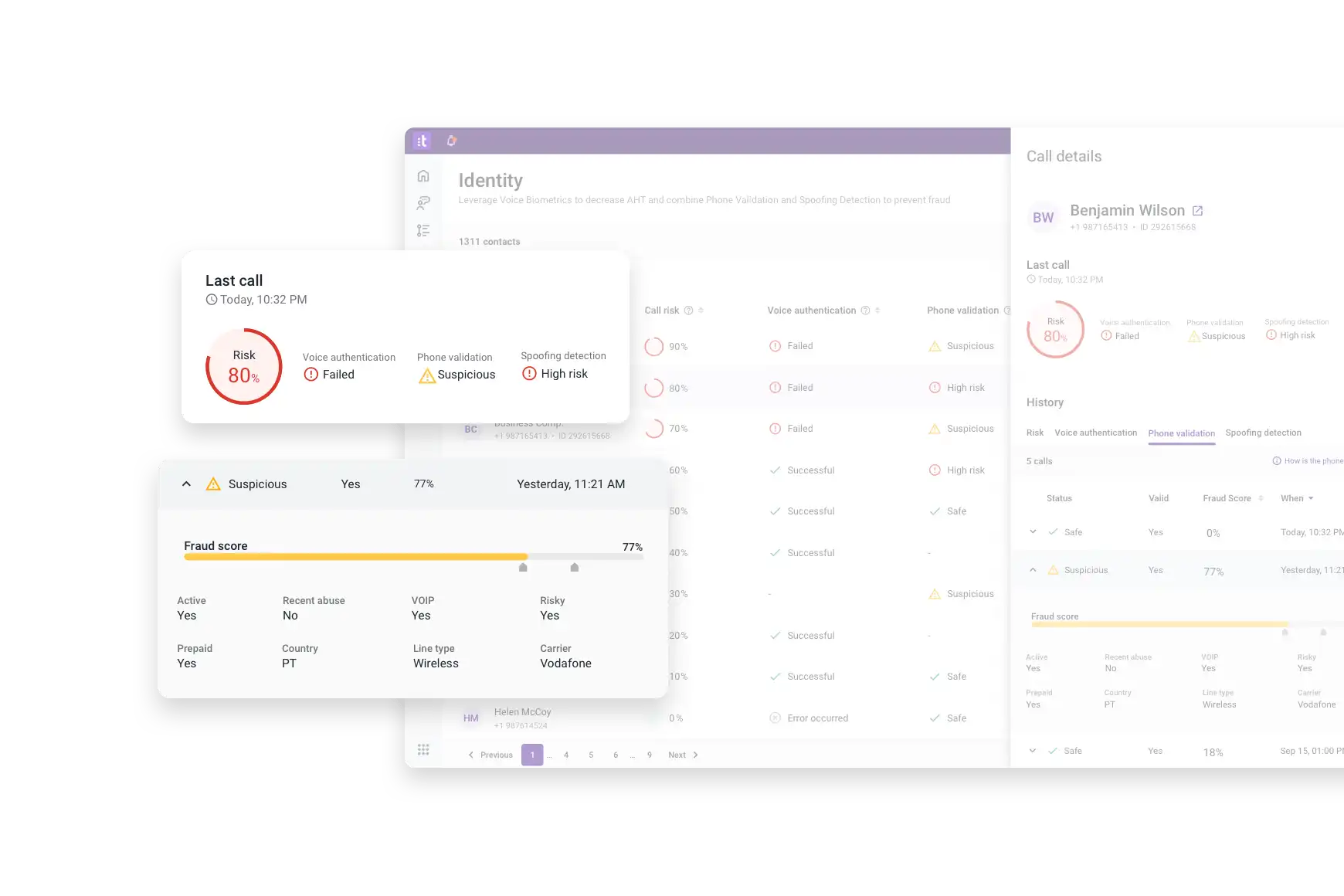 Speed Authentication And Protect Your Customers