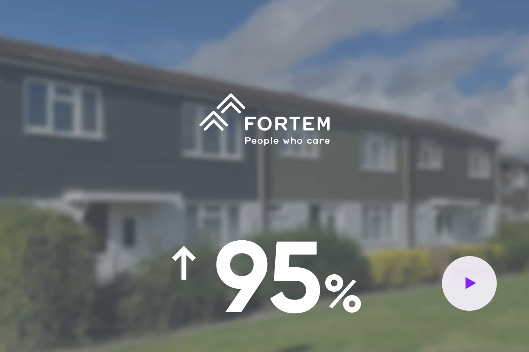 Mejora en el Monitoreo de la Calidad de Llamadas en un 95 %.