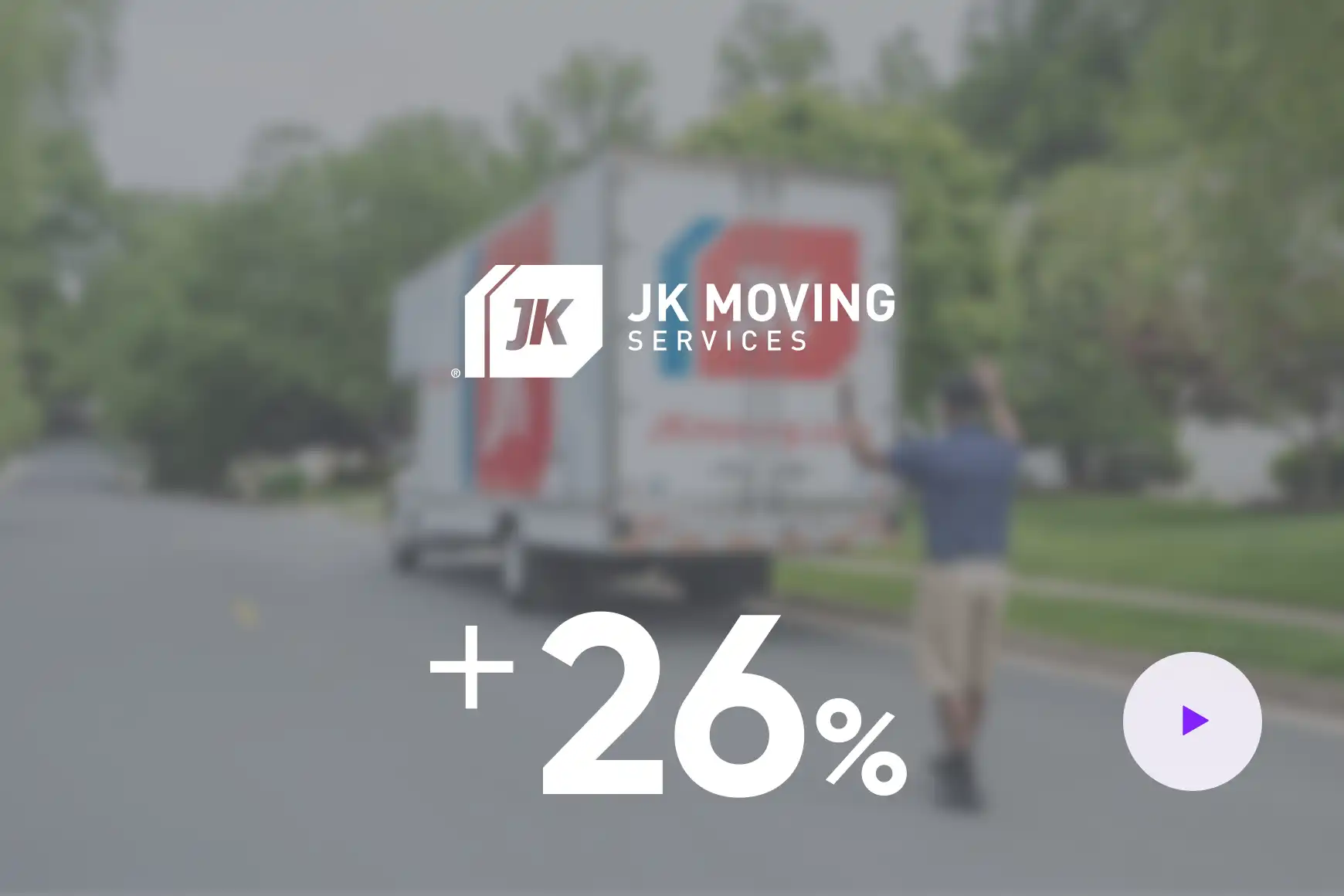 La optimización basada en IA aumenta la conversión de ventas en un 26 %