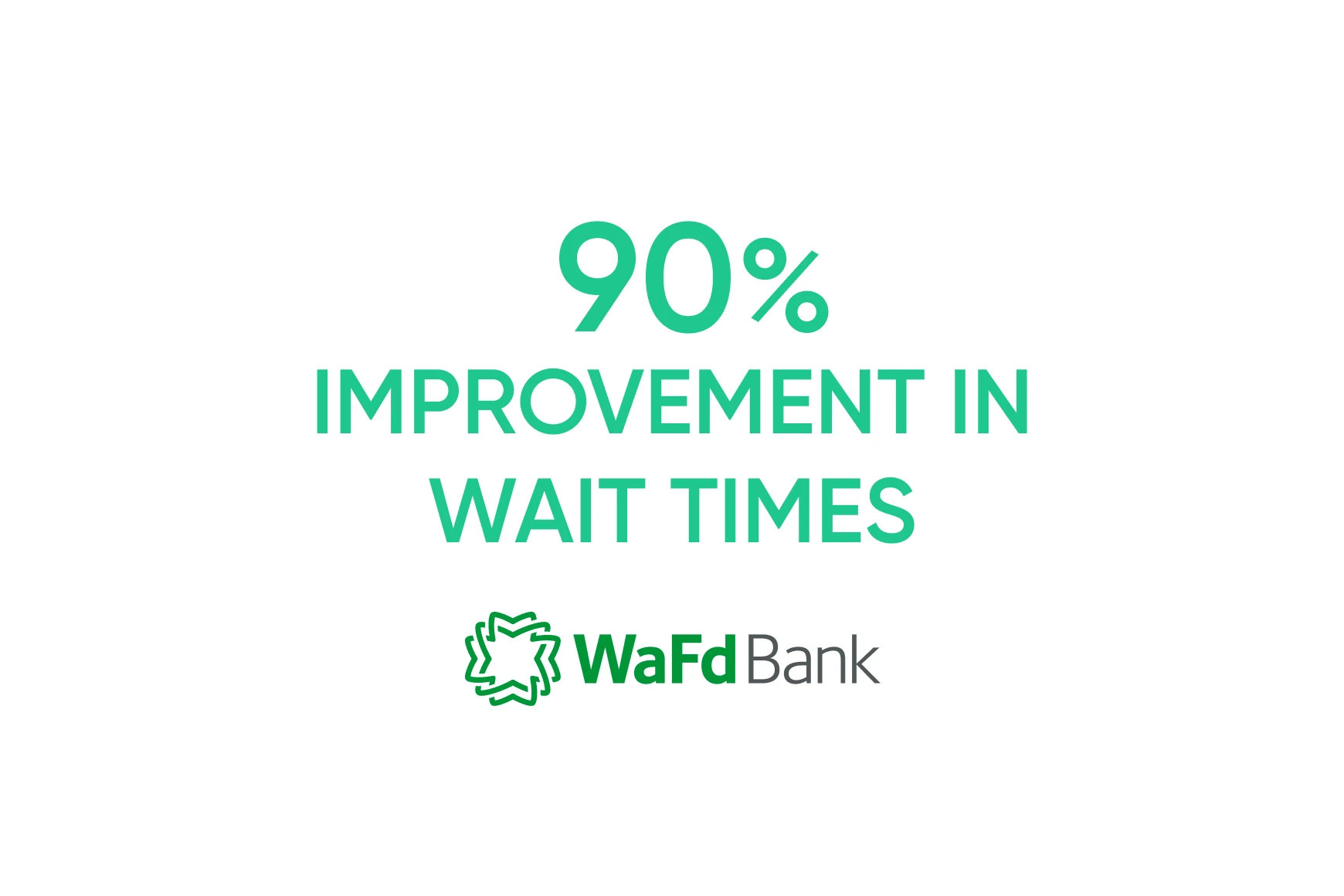 La WaFd Bank : une réduction du temps de traitement grâce à la biométrie vocale pour l'authentification