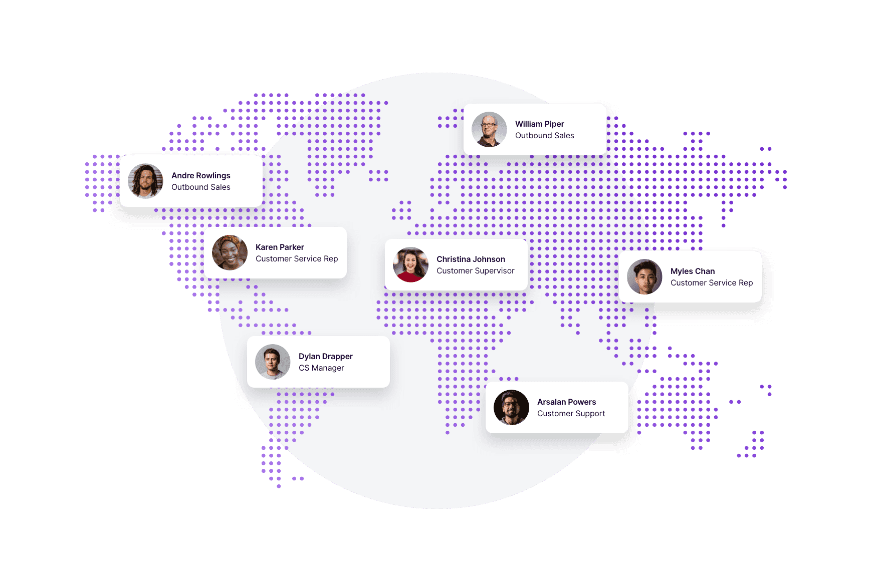 Partner Success Map