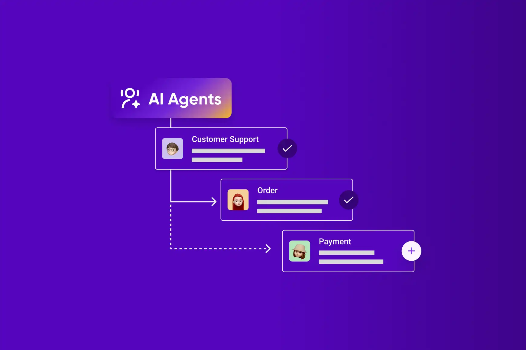 Talkdesk January ‘26 Release Webinar