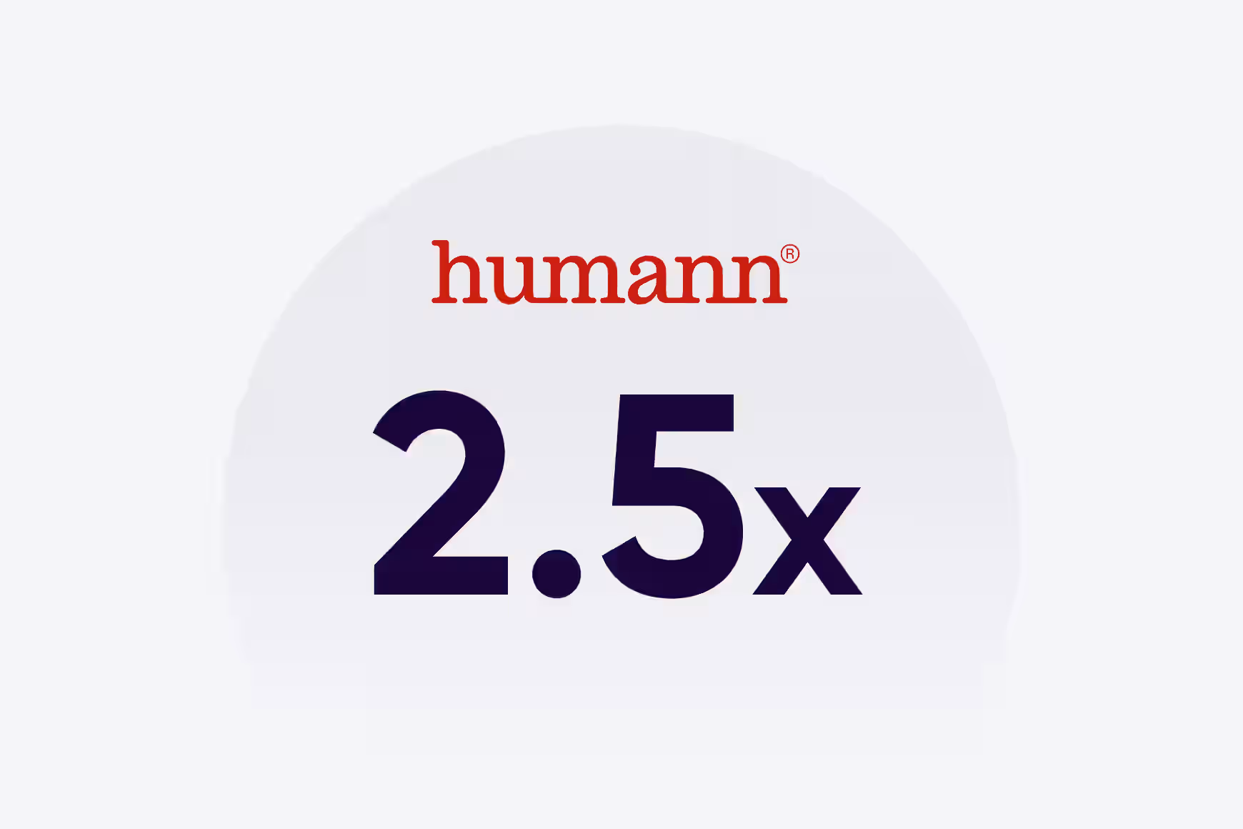 Une ugmentation du volume de chat mensuel, passant de 1 000 à plus de 2 500 conversations.