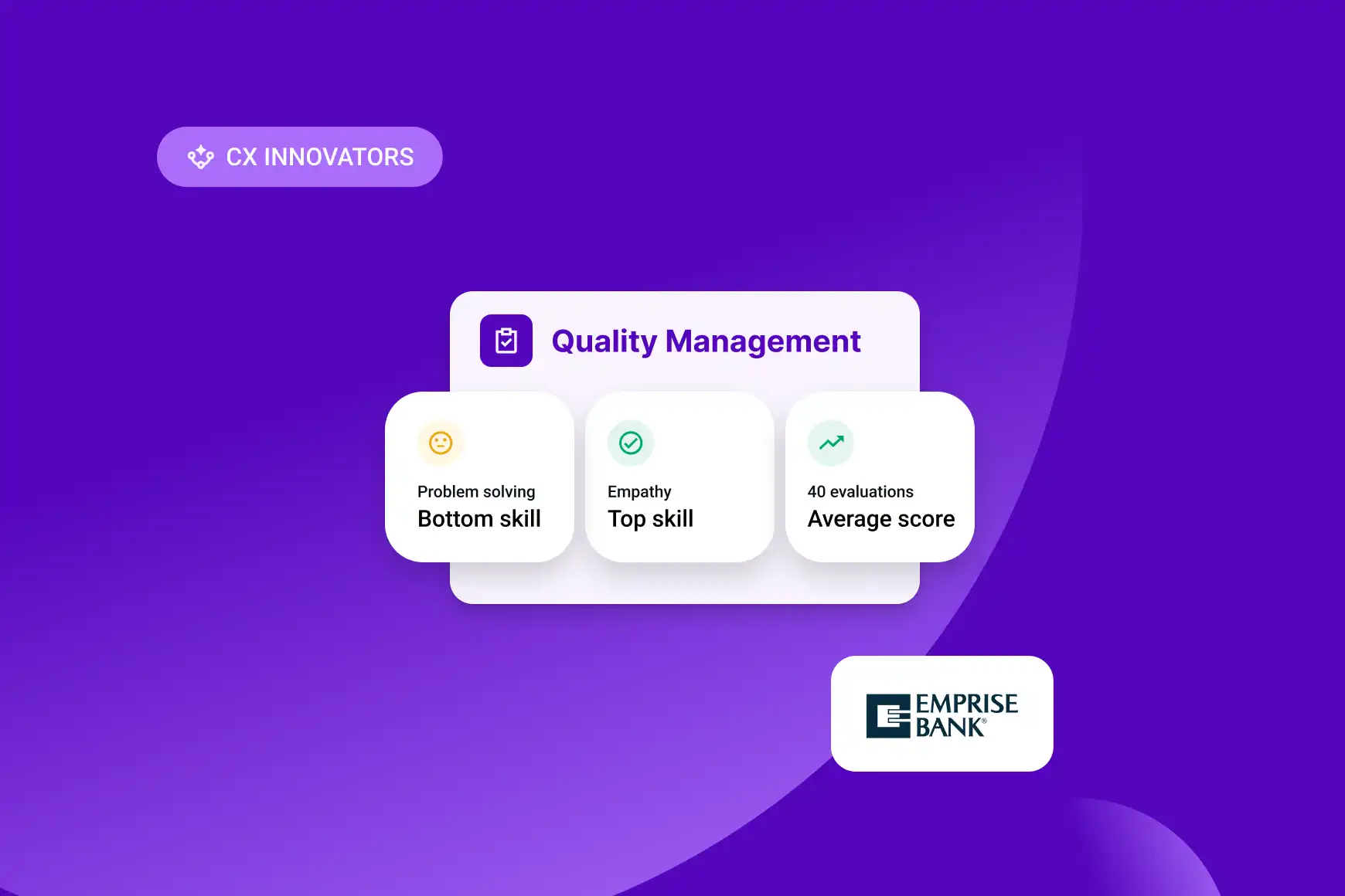 How Emprise Bank transformed CX and increased CSAT to 95% with AI