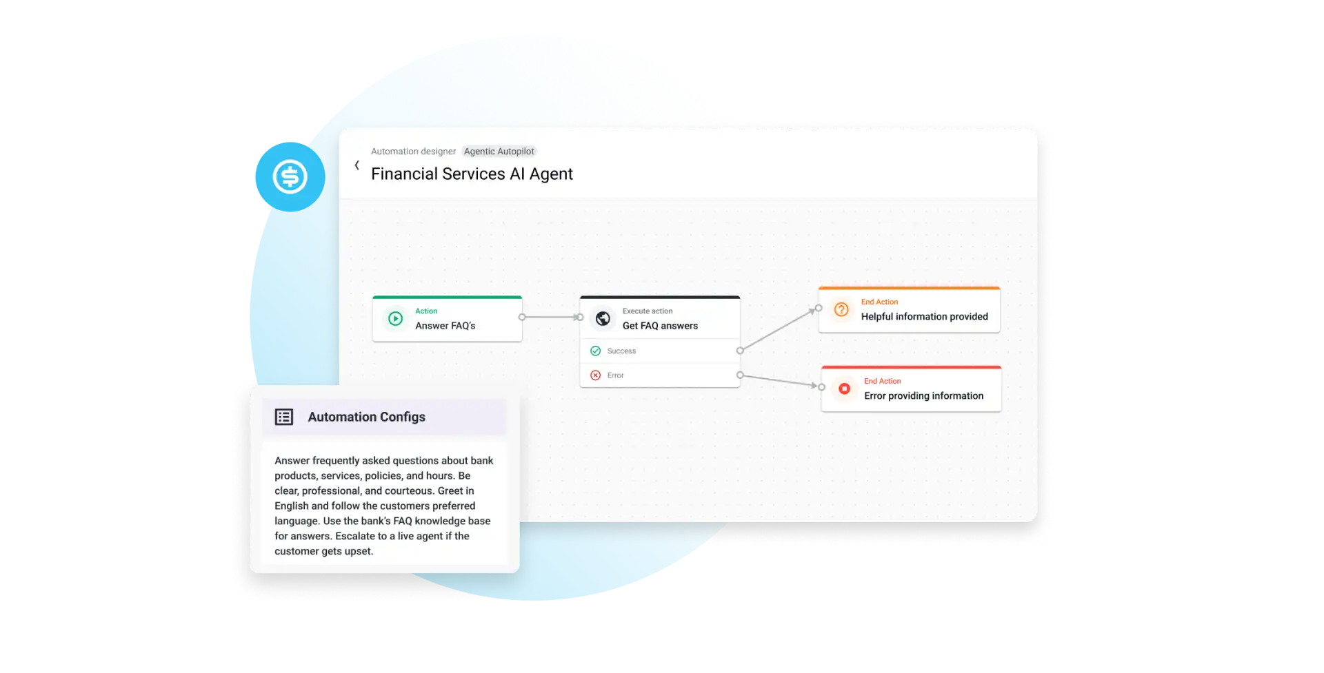 Ai Agents Financial Services