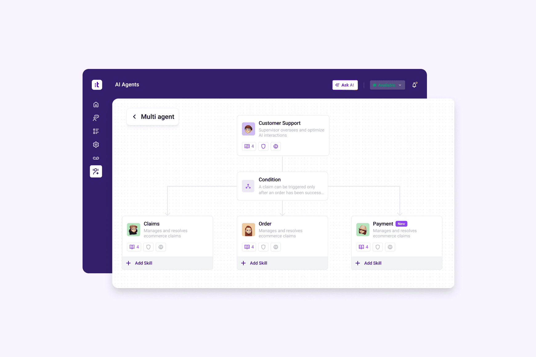 Conversational AI datasets to power agent performance