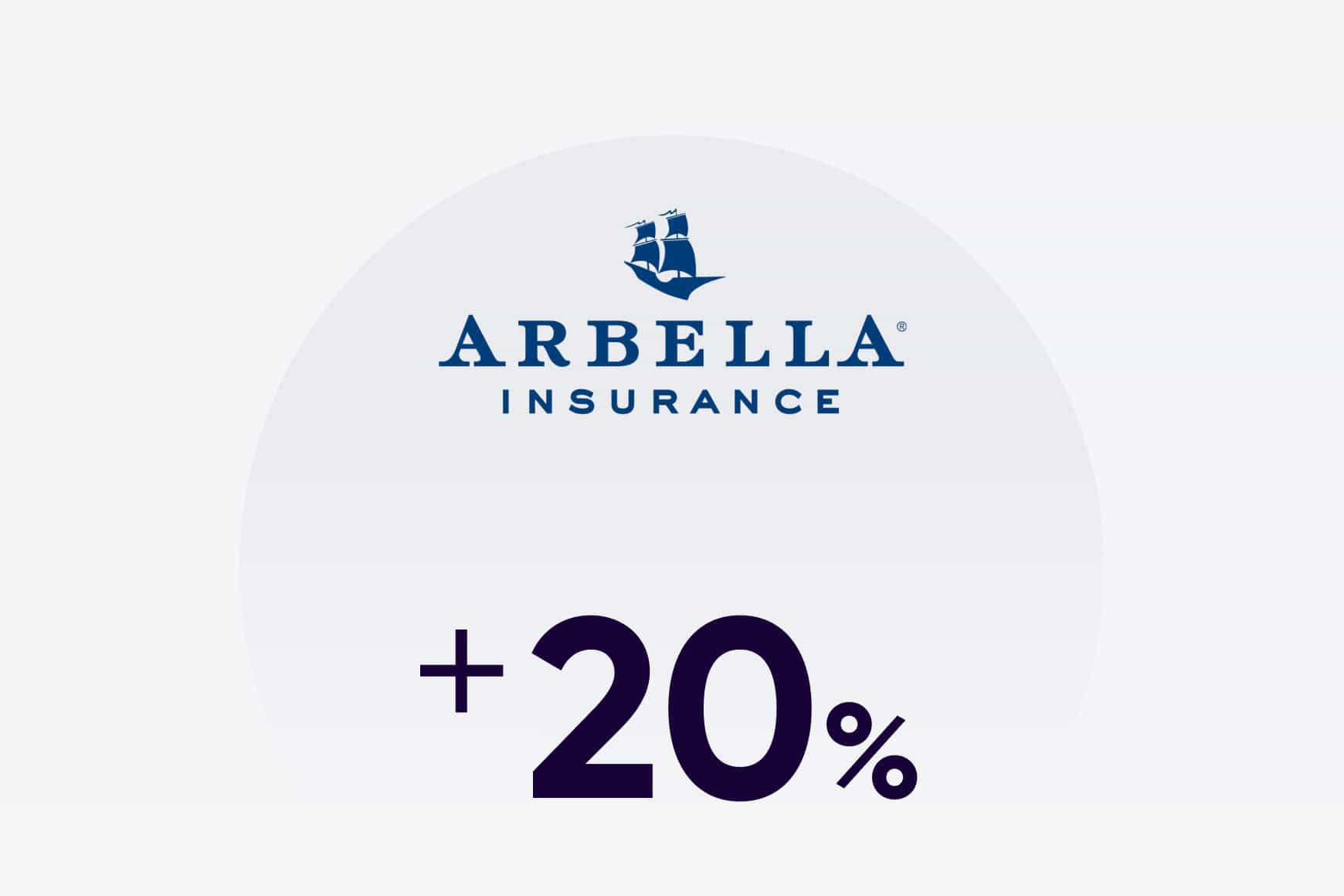 Miglioramento dei livelli di servizio.