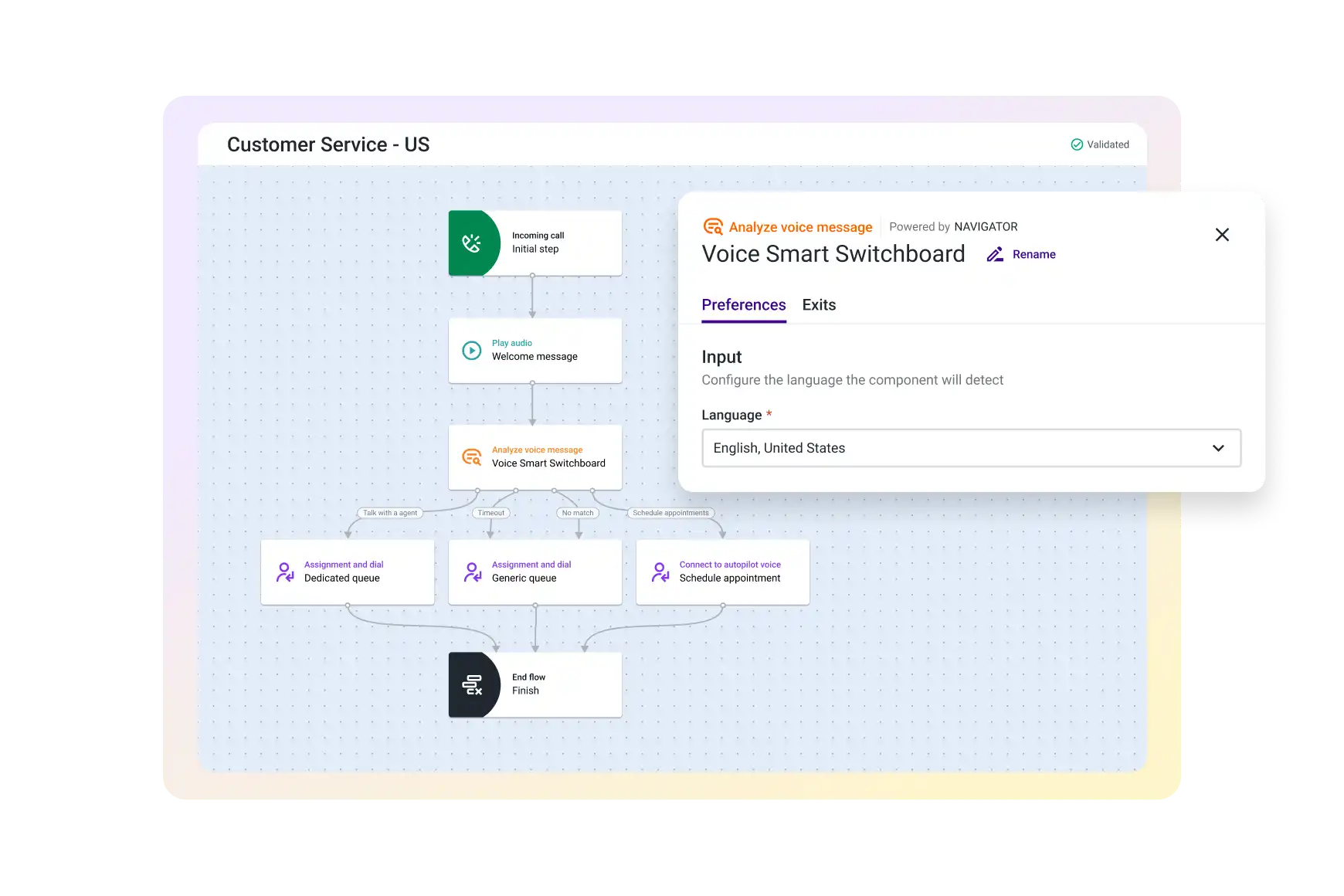Fedramp Government Composition Cx Cloud Gov Edition Product Image 0001