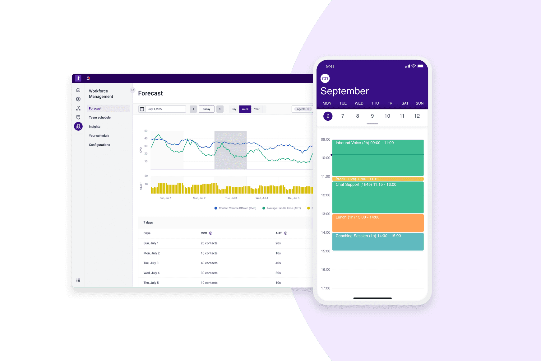 Automatize o escalonamento dos agentes, melhore o gerenciamento dos agentes e proporcione uma melhor experiência aos agentes com o software Talkdesk Workforce Management™.