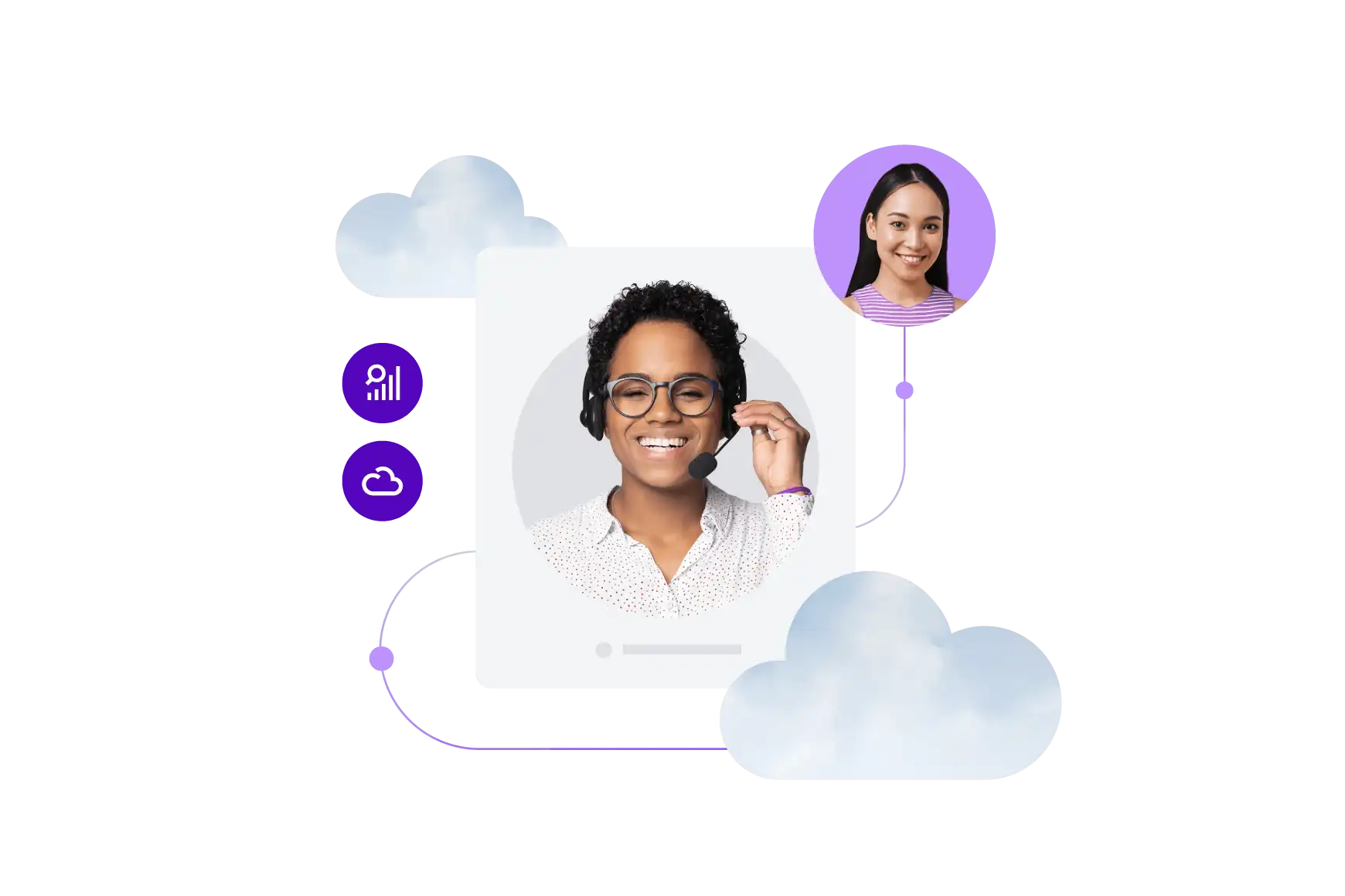 Cloud Contact Center Buyers Kit