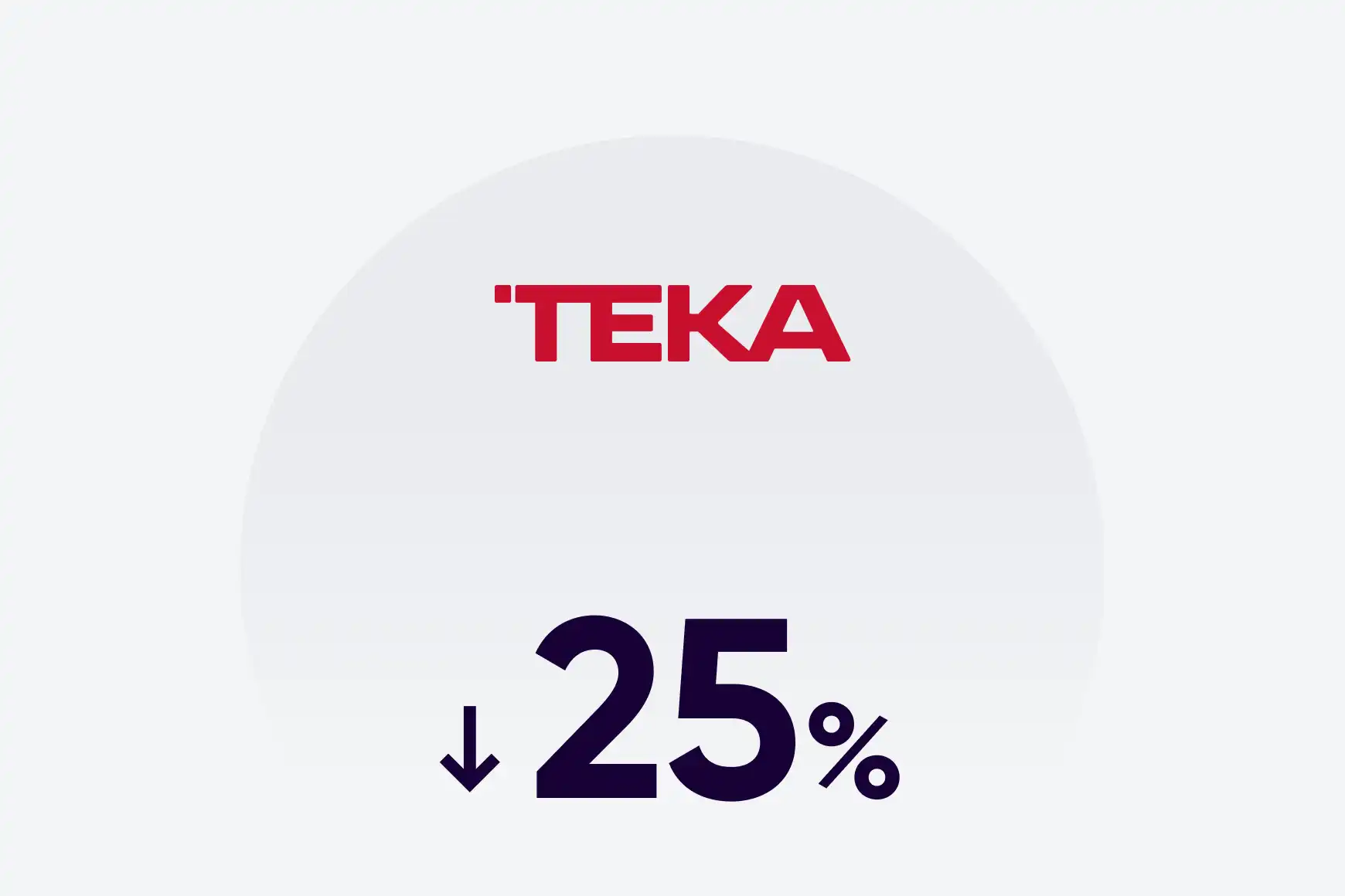 Redução de 25% no número de funcionários.