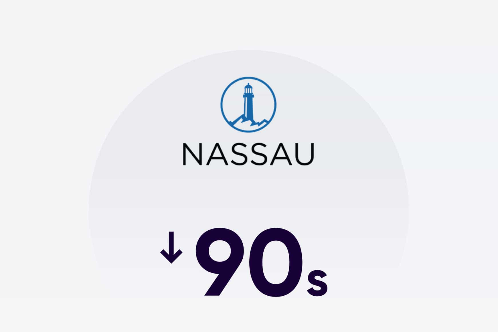 TMA caiu em 90 segundos.