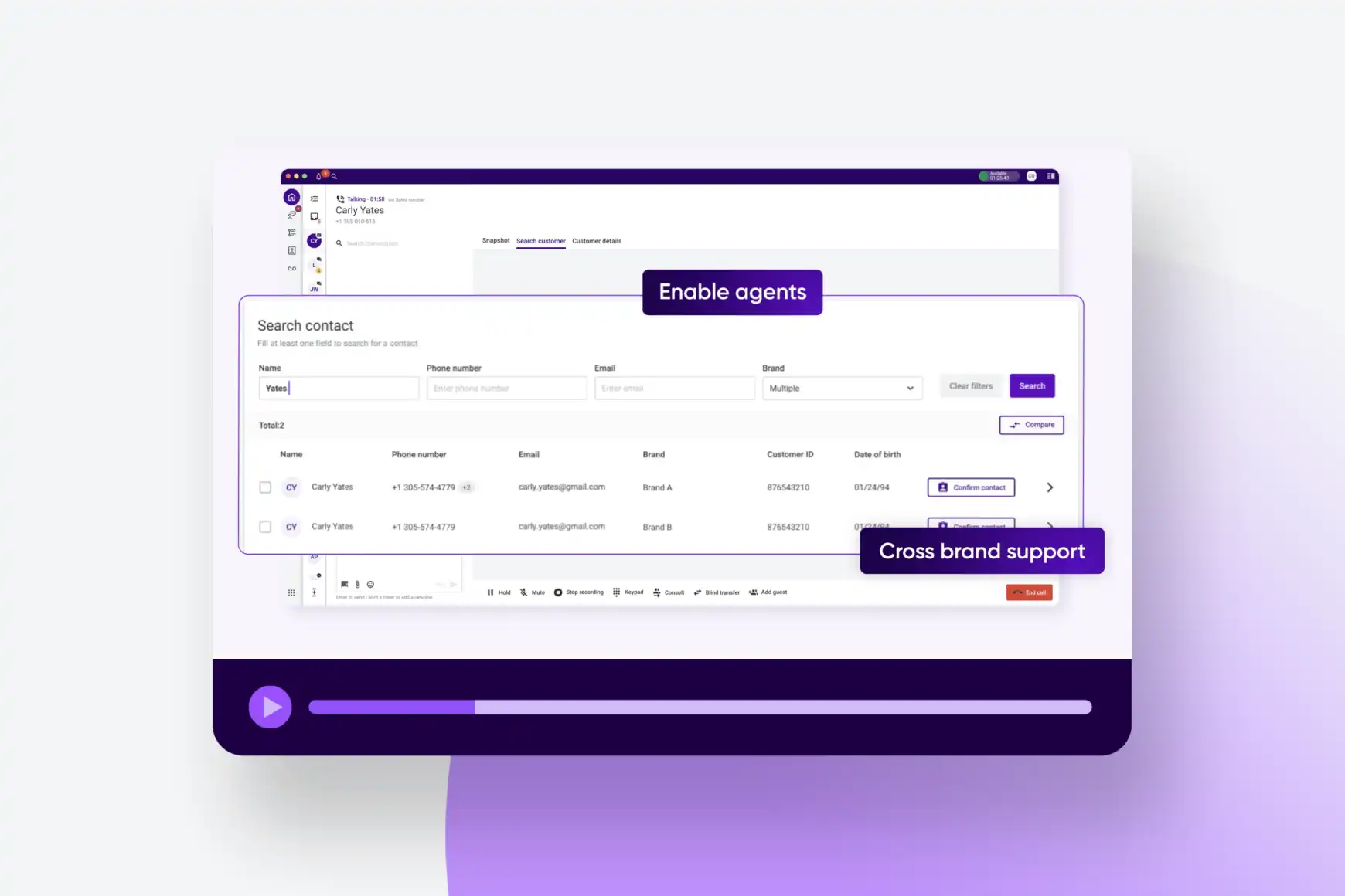 Multi-Store Commerce Integration